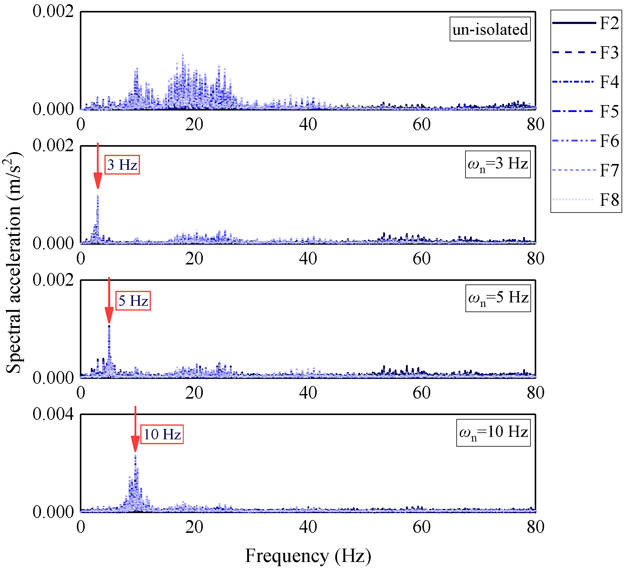 Buildings 15 03260 g021