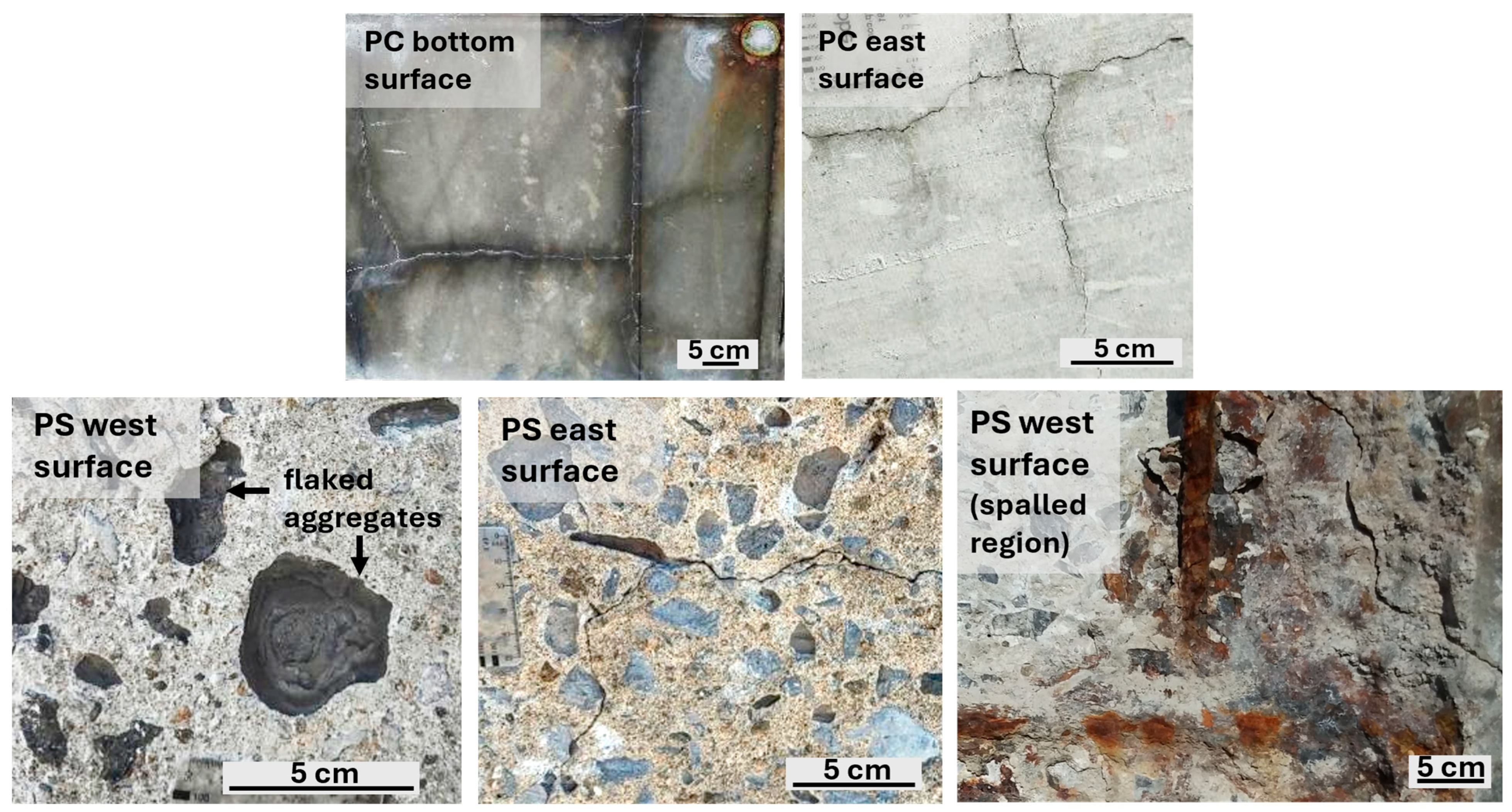 Buildings 15 03262 g005