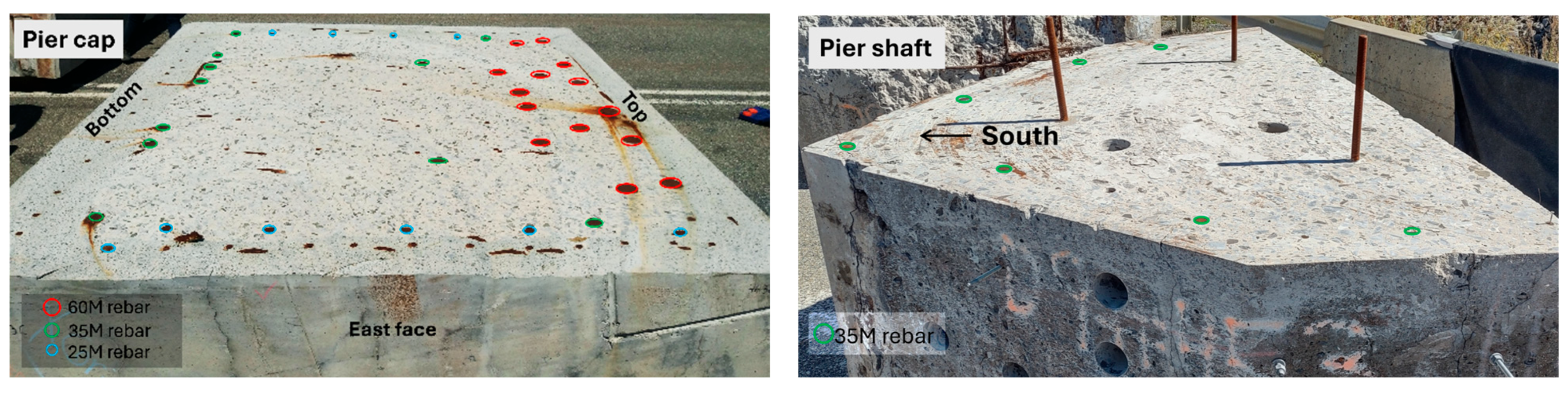 Buildings 15 03262 g006