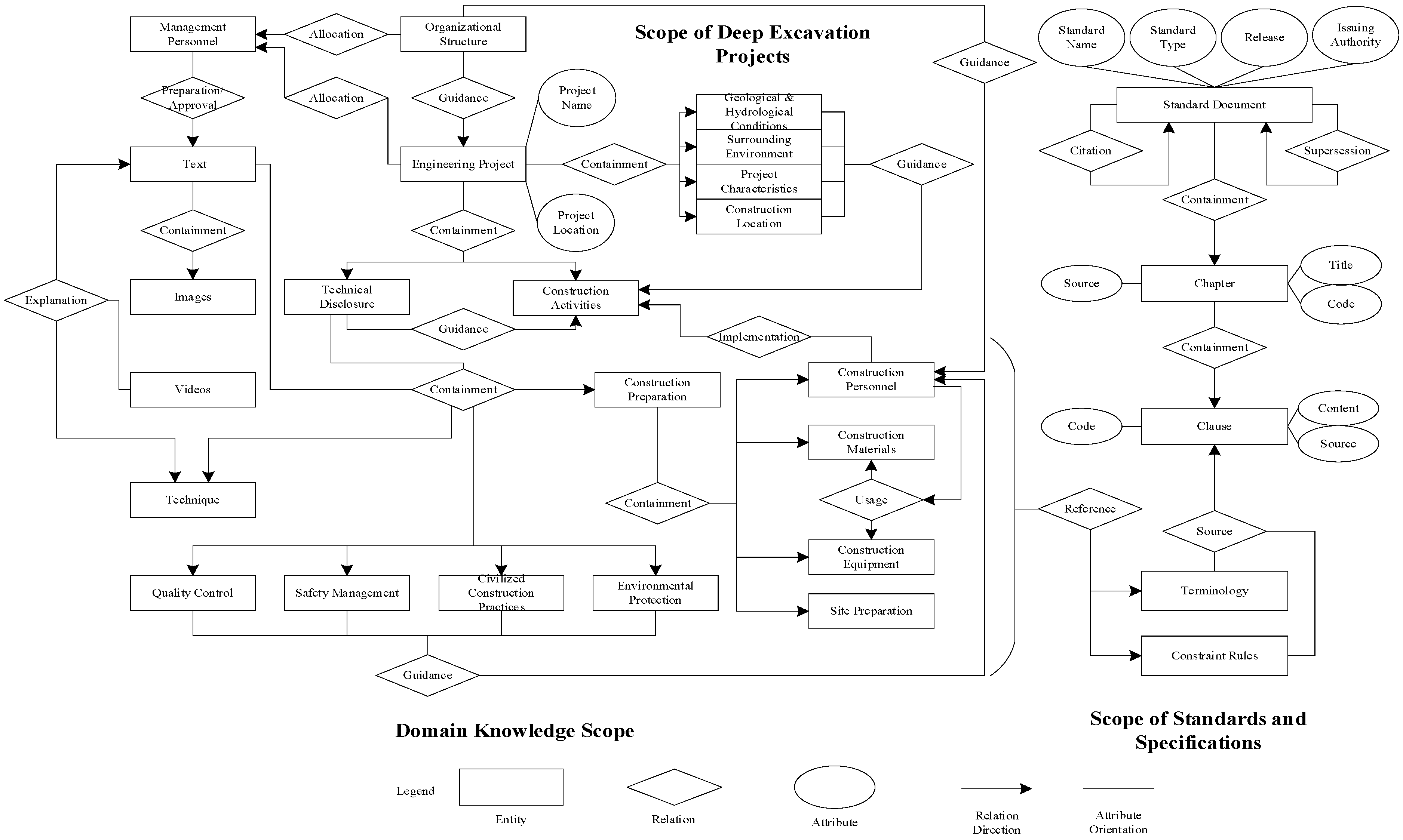 Buildings 15 03264 g002