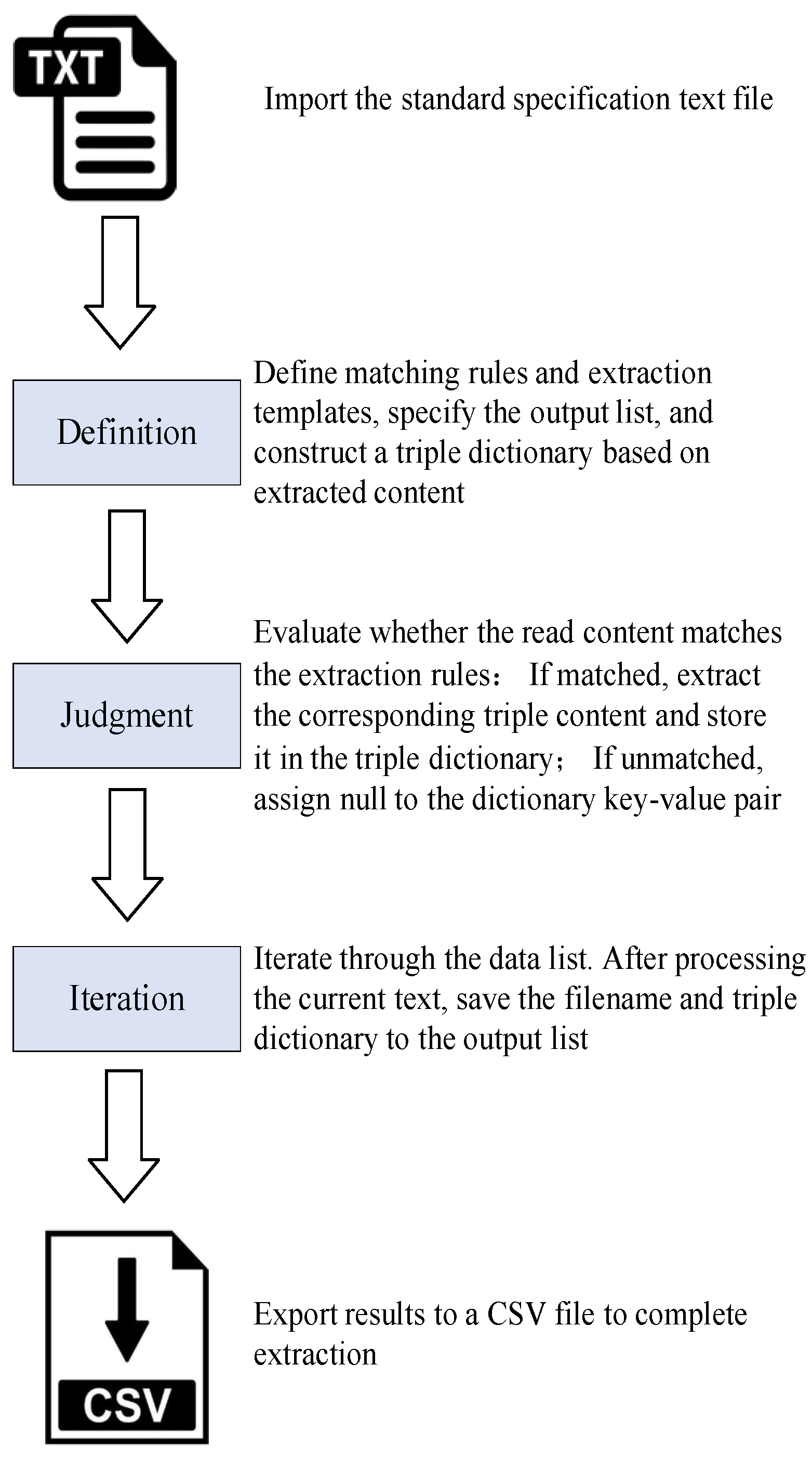 Buildings 15 03264 g004