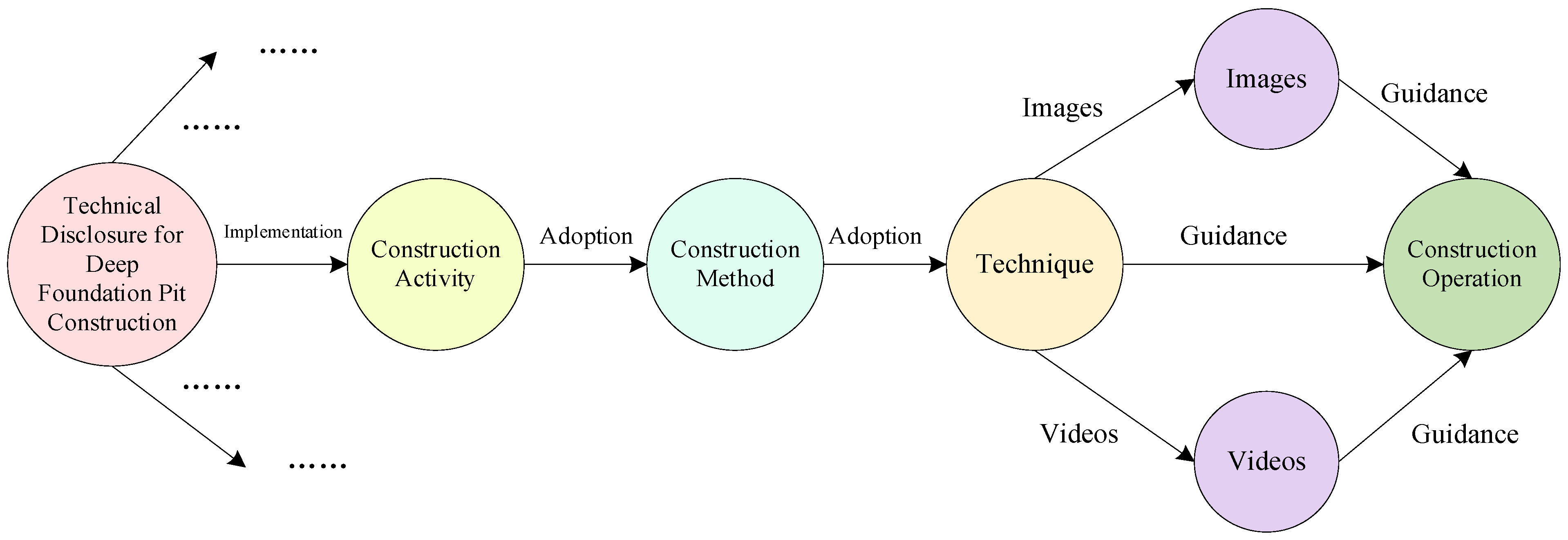 Buildings 15 03264 g005