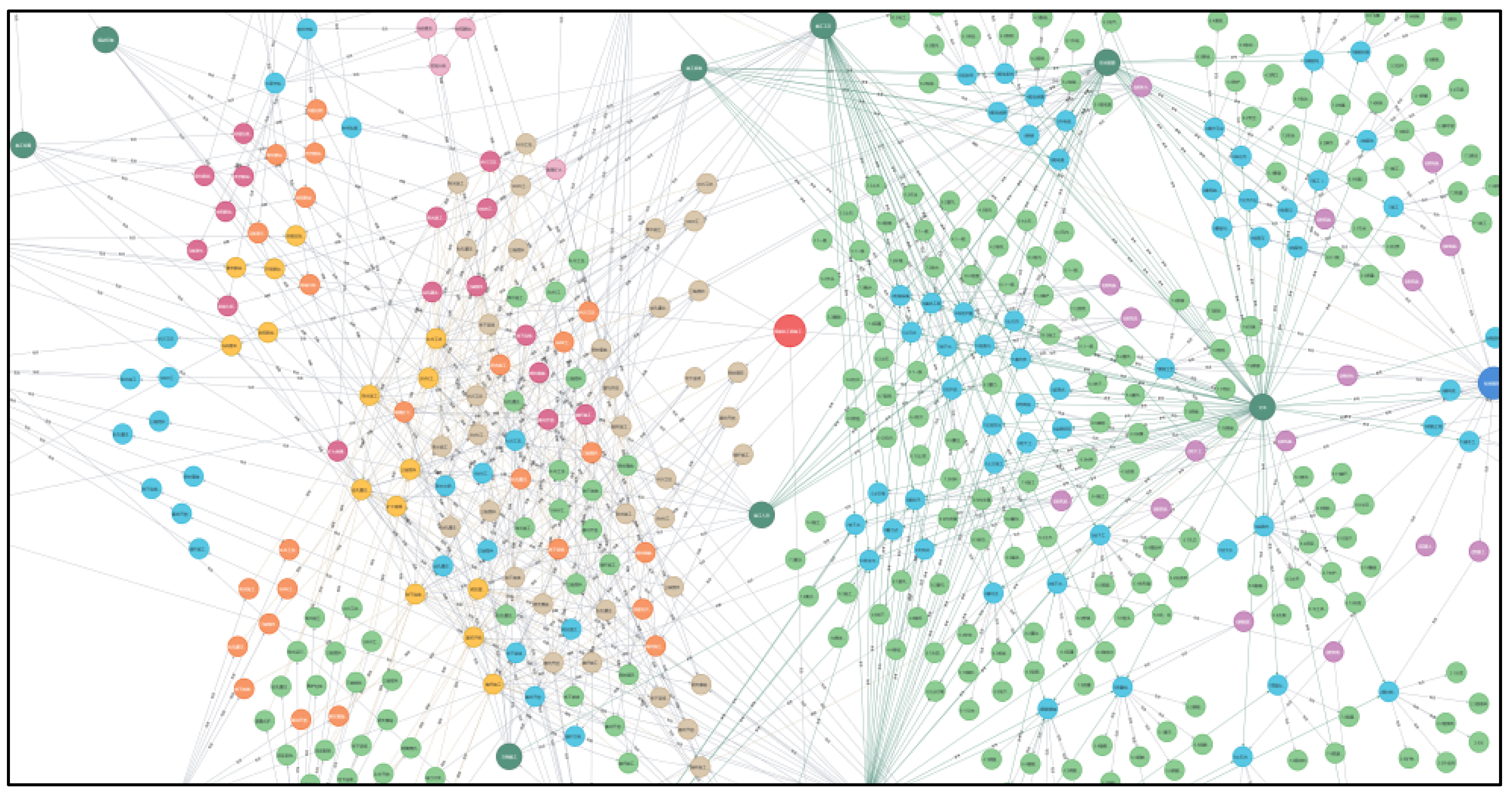 Buildings 15 03264 g009