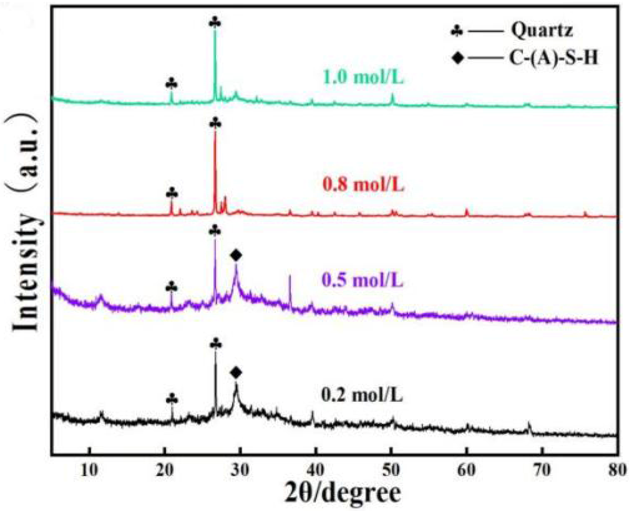 Buildings 15 03265 g013 Buildings 15 03265 g013