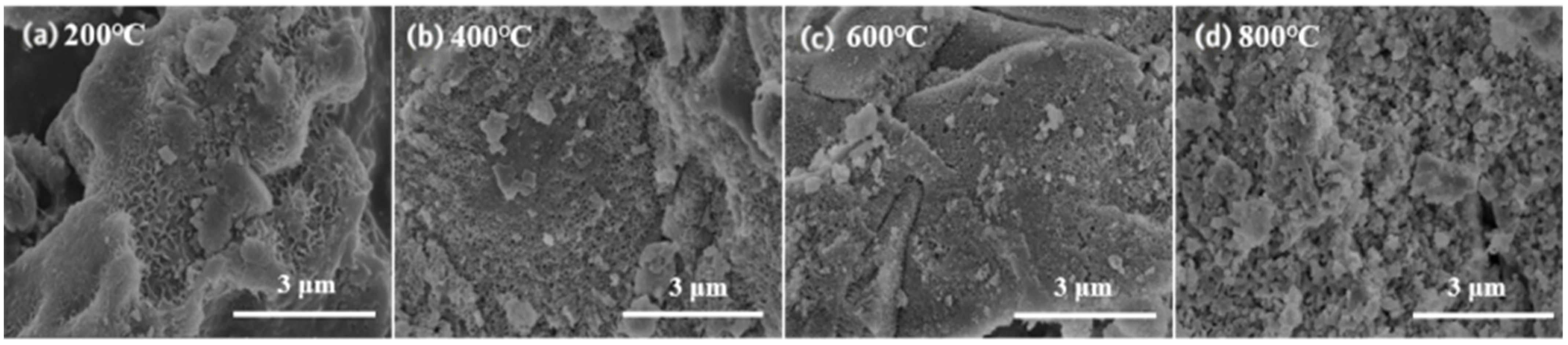 Buildings 15 03265 g017 Buildings 15 03265 g017