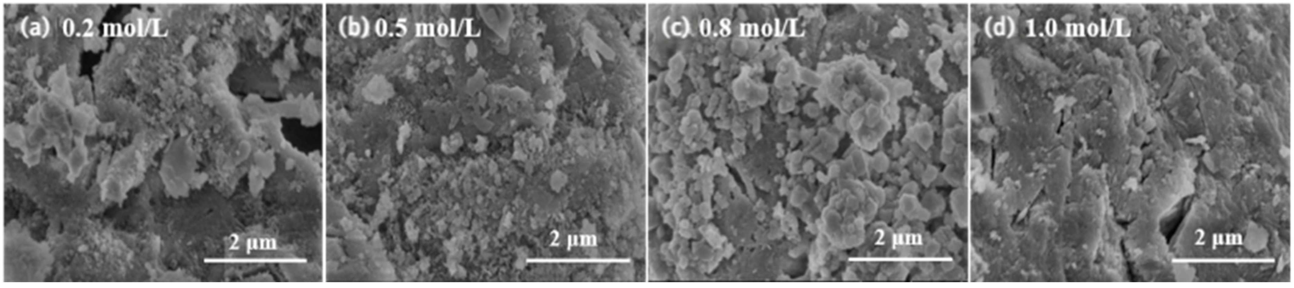 Buildings 15 03265 g018 Buildings 15 03265 g018