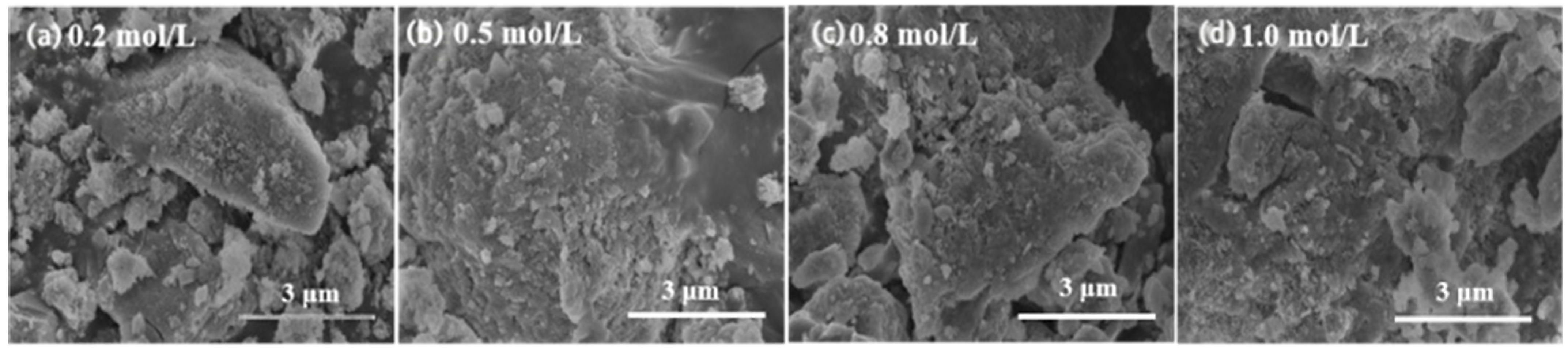 Buildings 15 03265 g019 Buildings 15 03265 g019