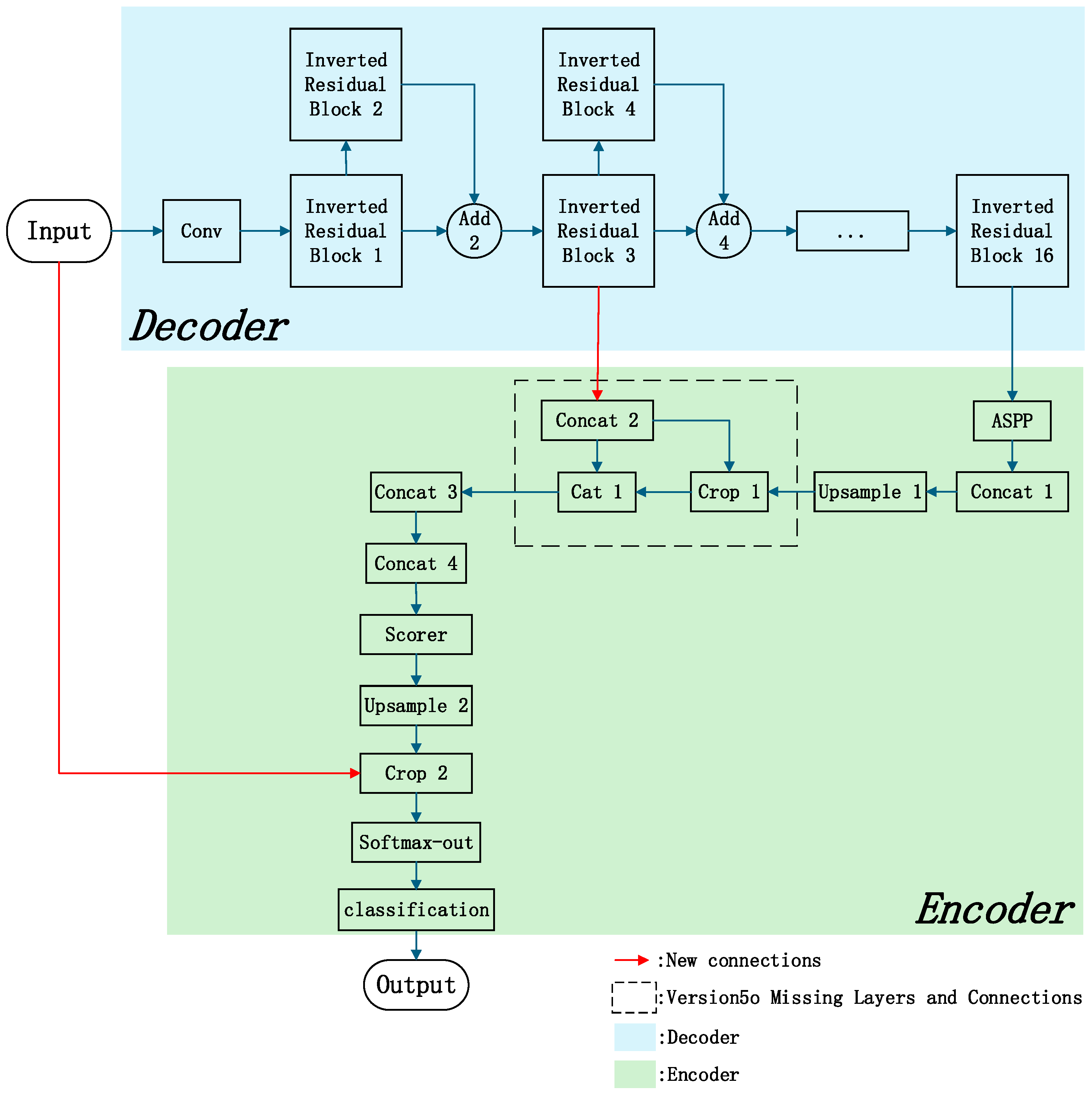Buildings 15 03266 g004 Buildings 15 03266 g004