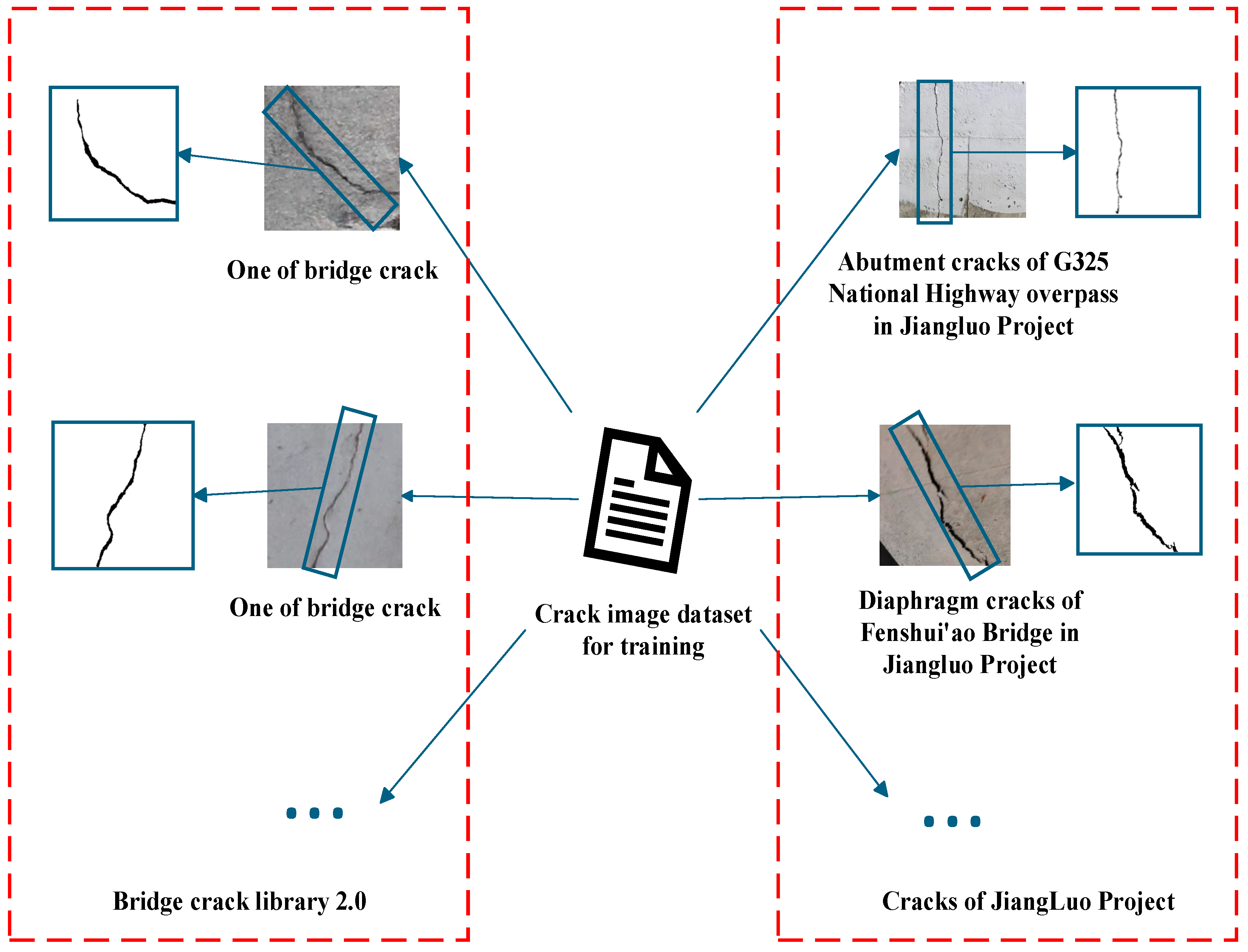 Buildings 15 03266 g005 Buildings 15 03266 g005