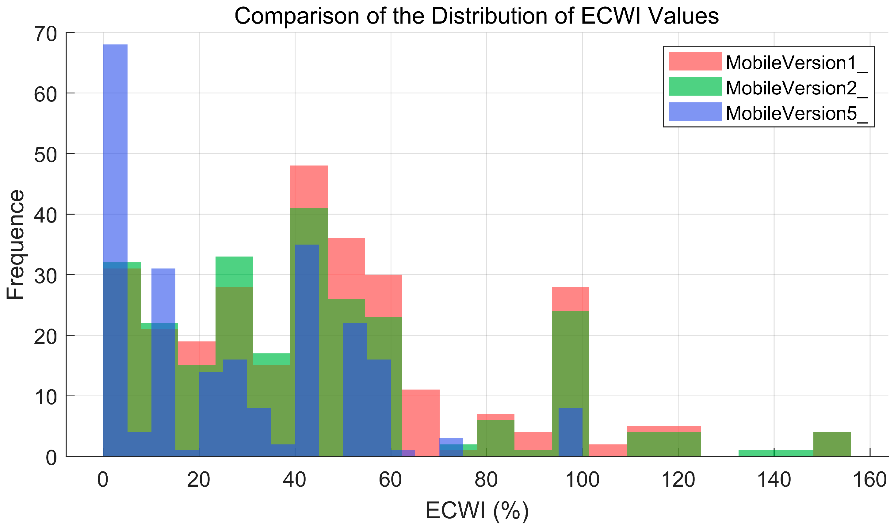 Buildings 15 03266 g009 Buildings 15 03266 g009