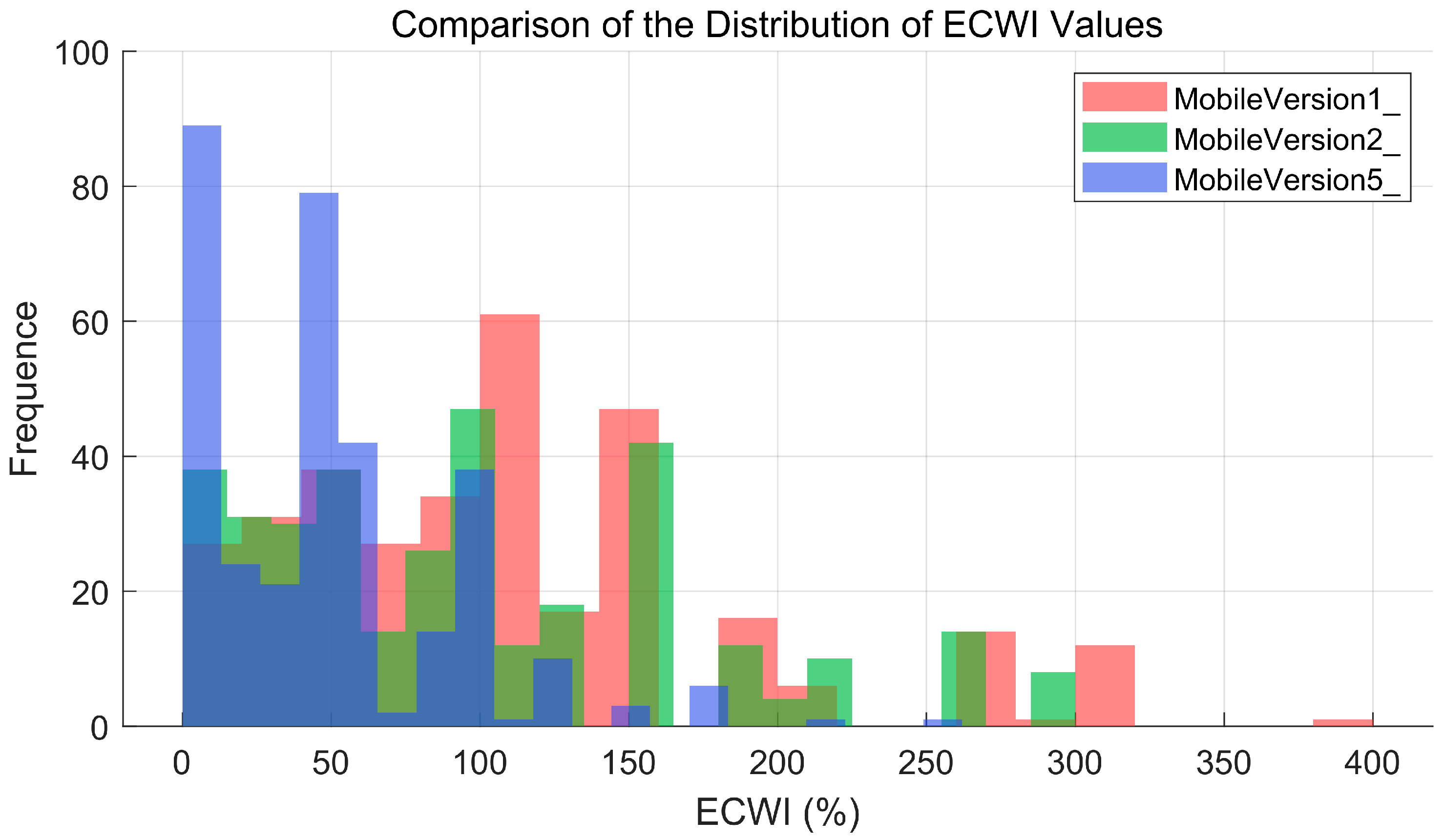 Buildings 15 03266 g010 Buildings 15 03266 g010