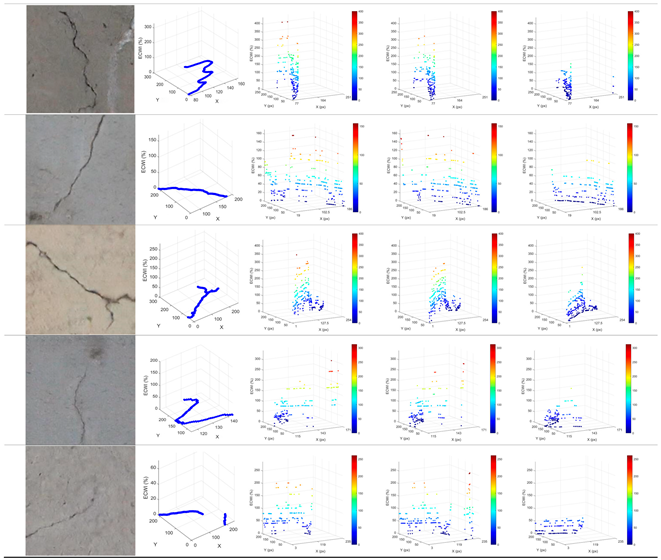 Buildings 15 03266 i026 Buildings 15 03266 i026