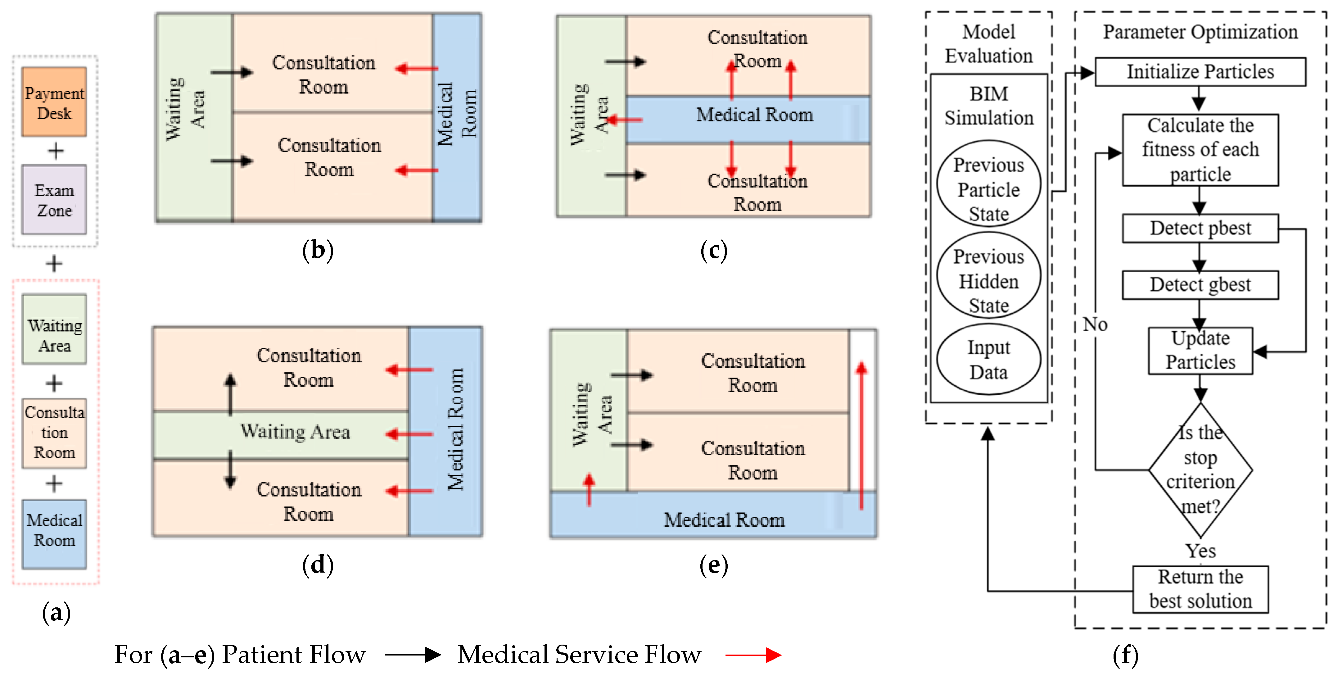 Buildings 15 03267 g003
