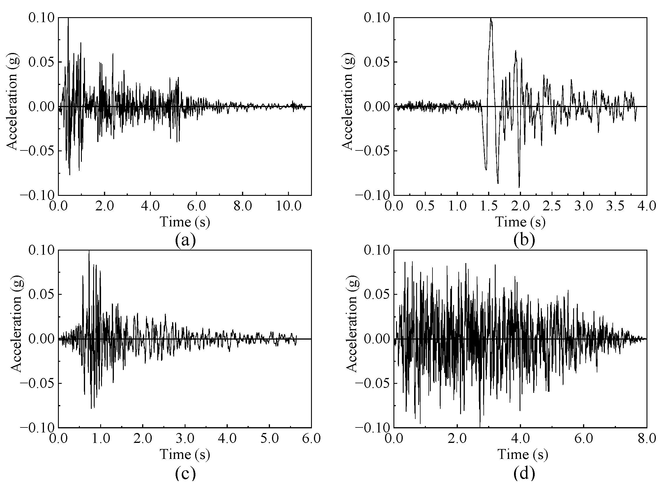 Buildings 15 03268 g005