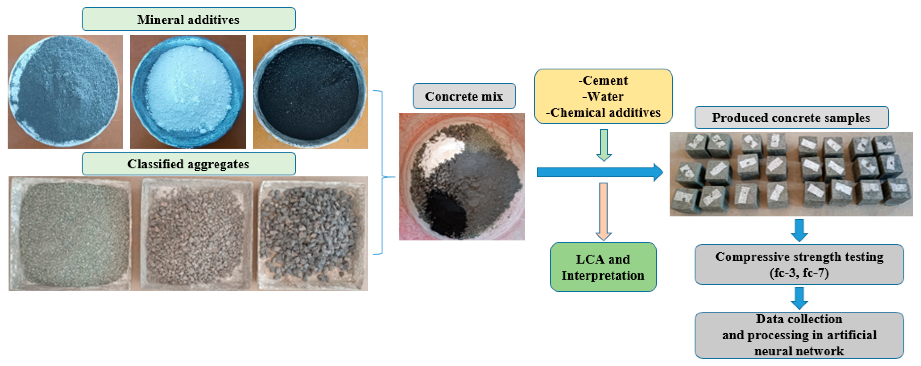 Buildings 15 03269 g003