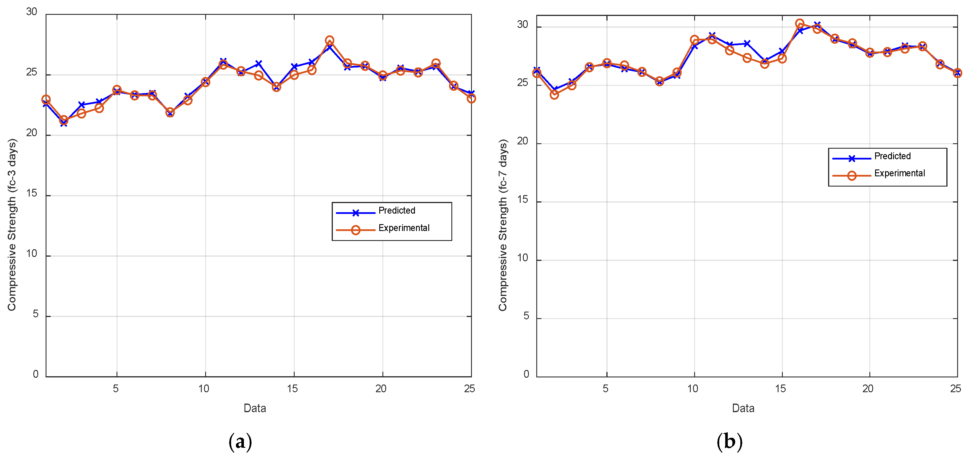 Buildings 15 03269 g009