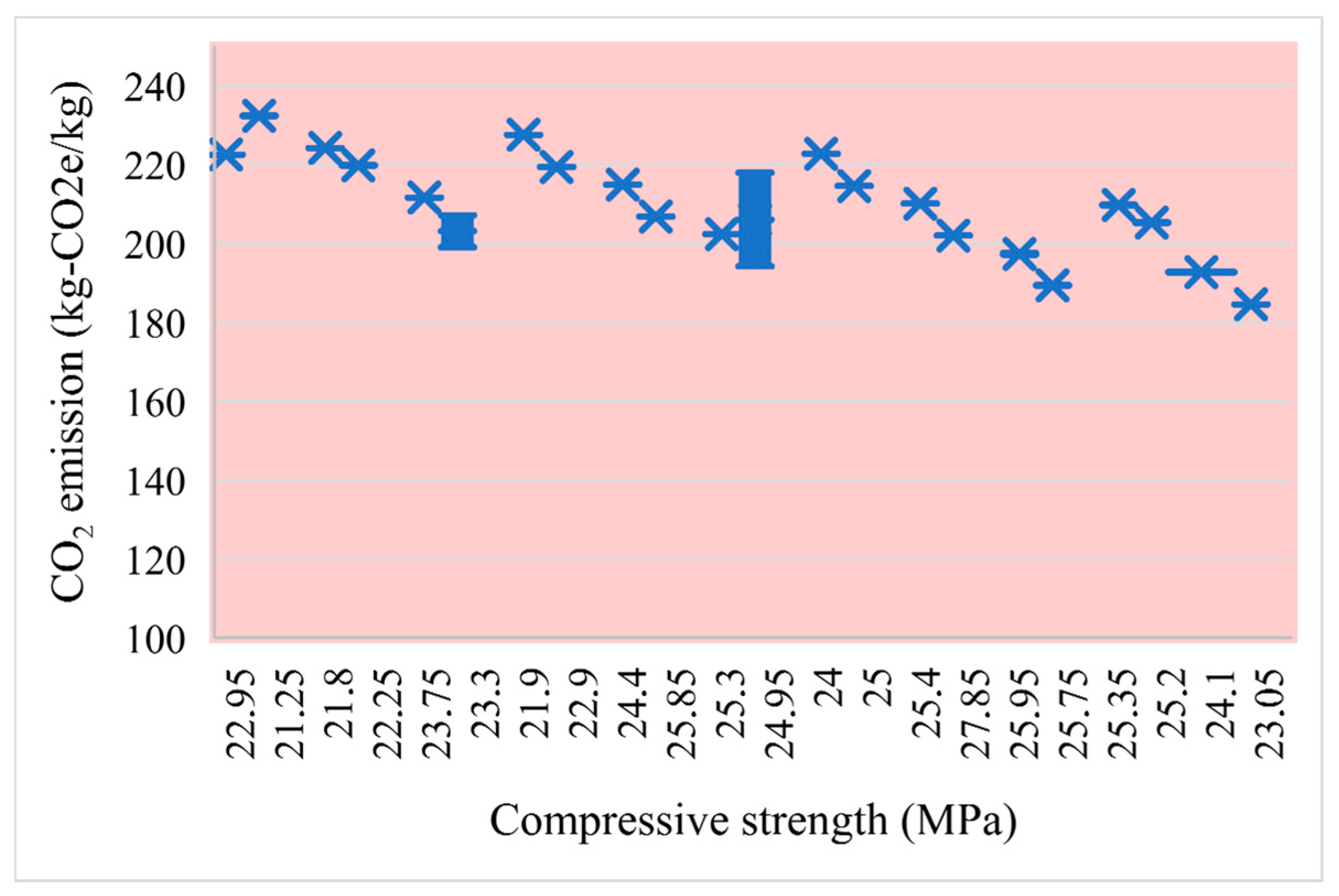 Buildings 15 03269 g011