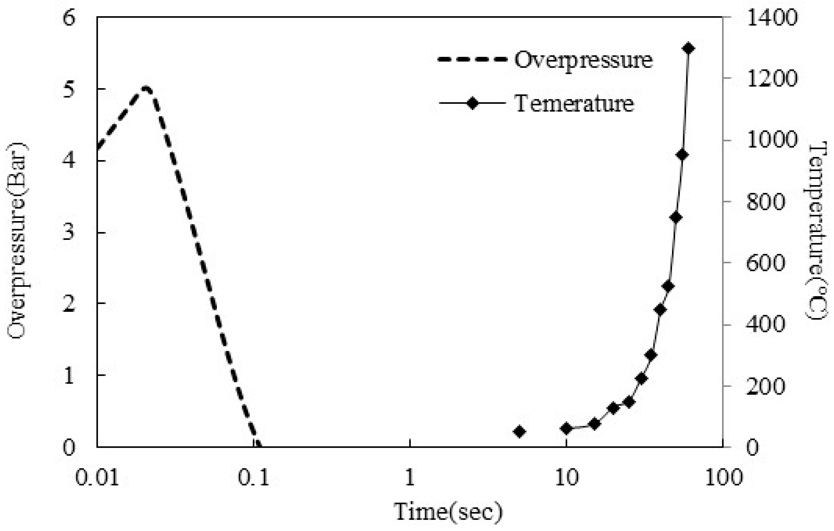 Buildings 15 03271 g003