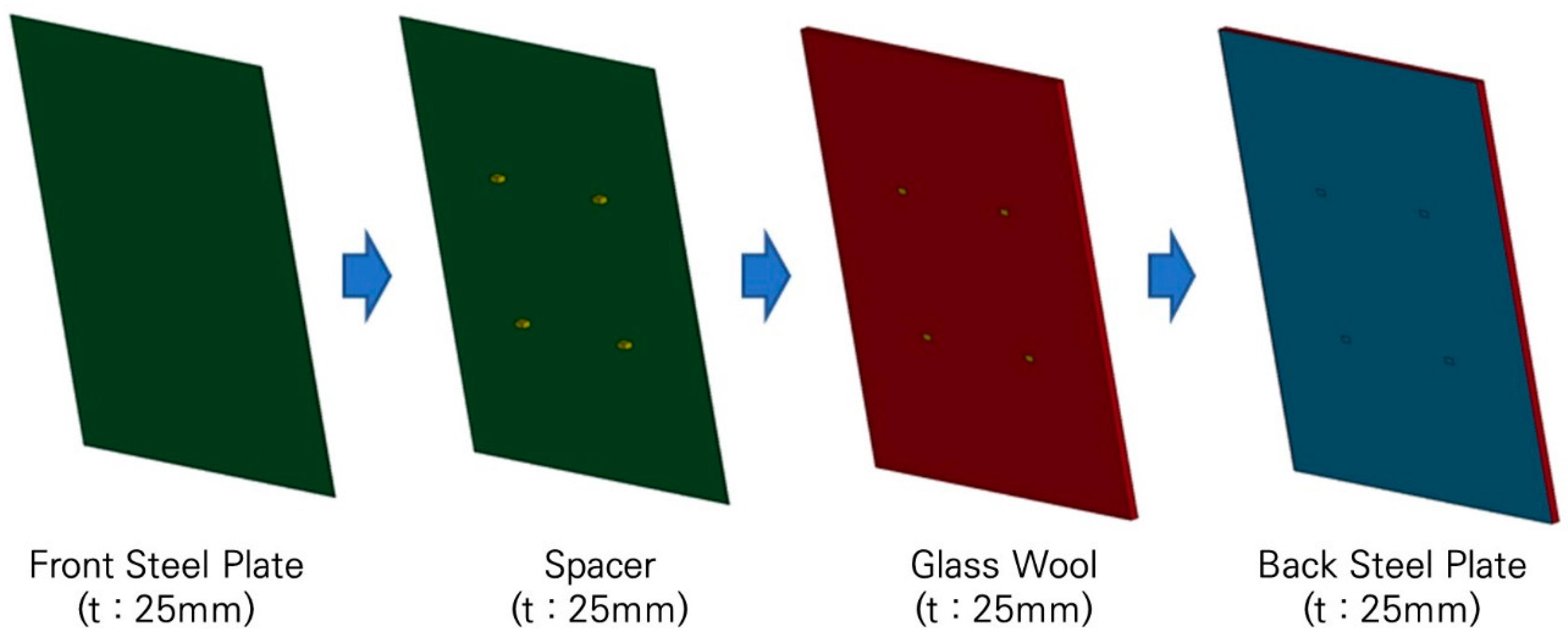 Buildings 15 03271 g007