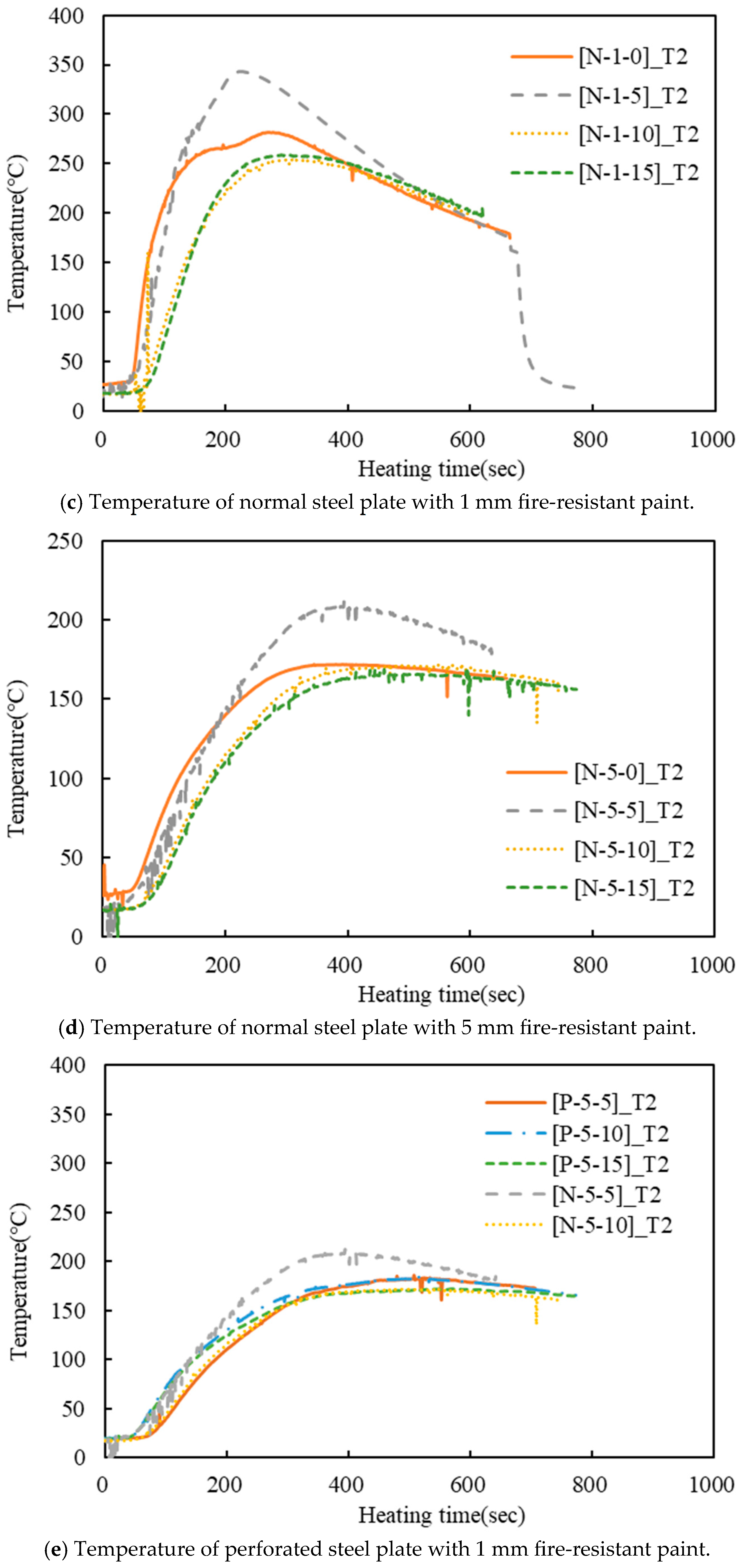 Buildings 15 03271 g009b