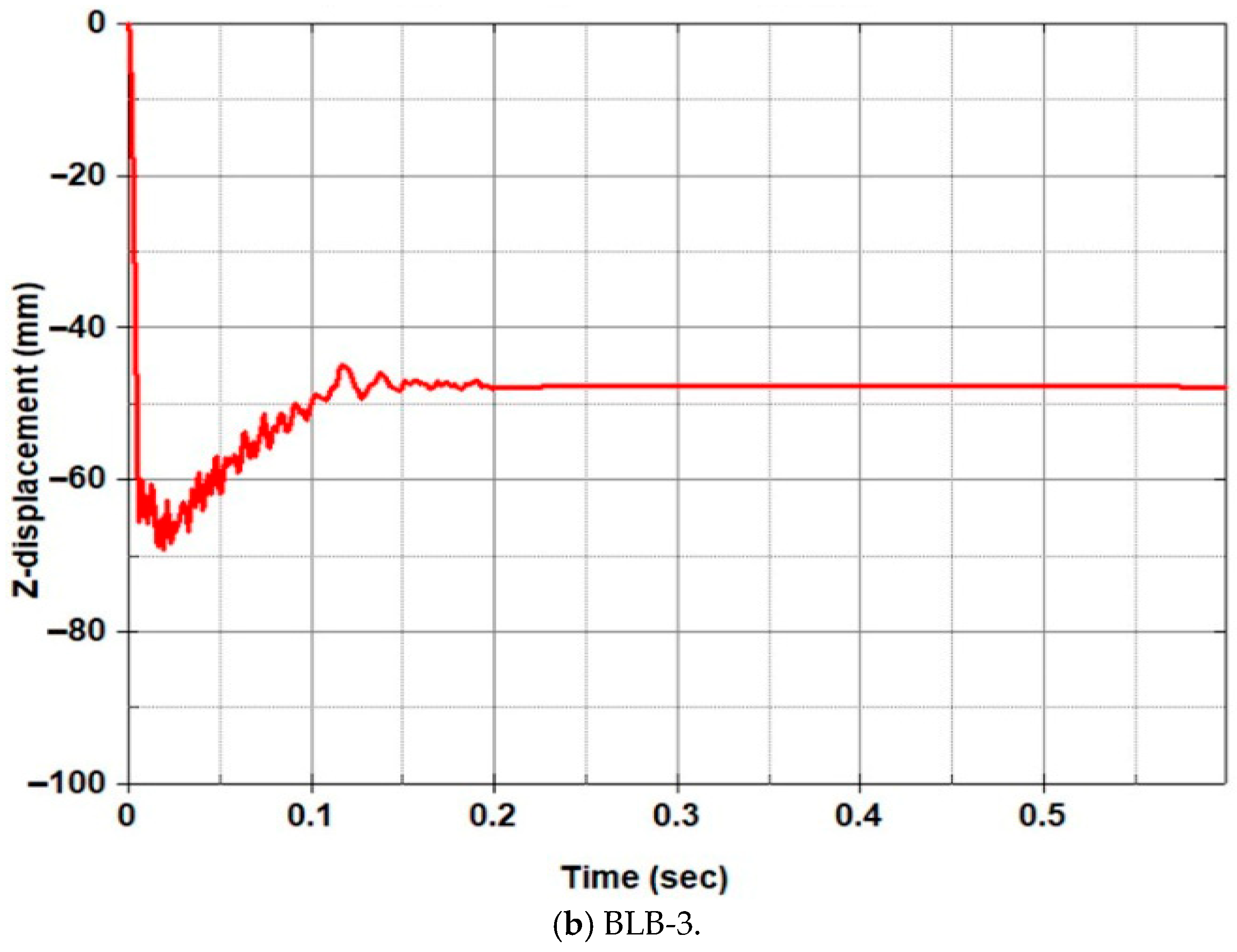 Buildings 15 03271 g011b