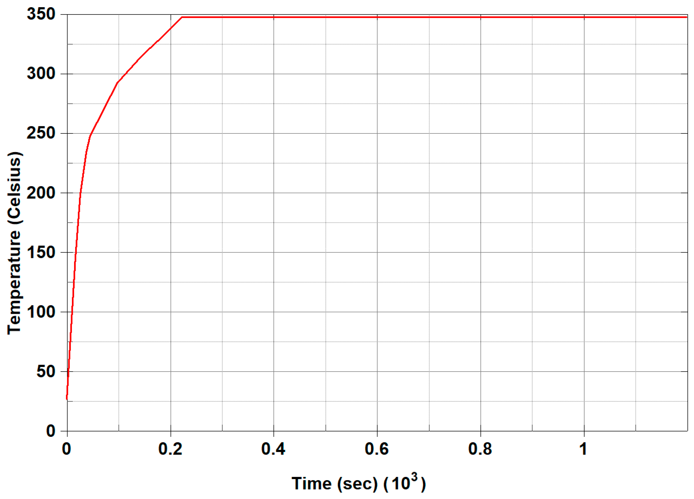 Buildings 15 03271 g013