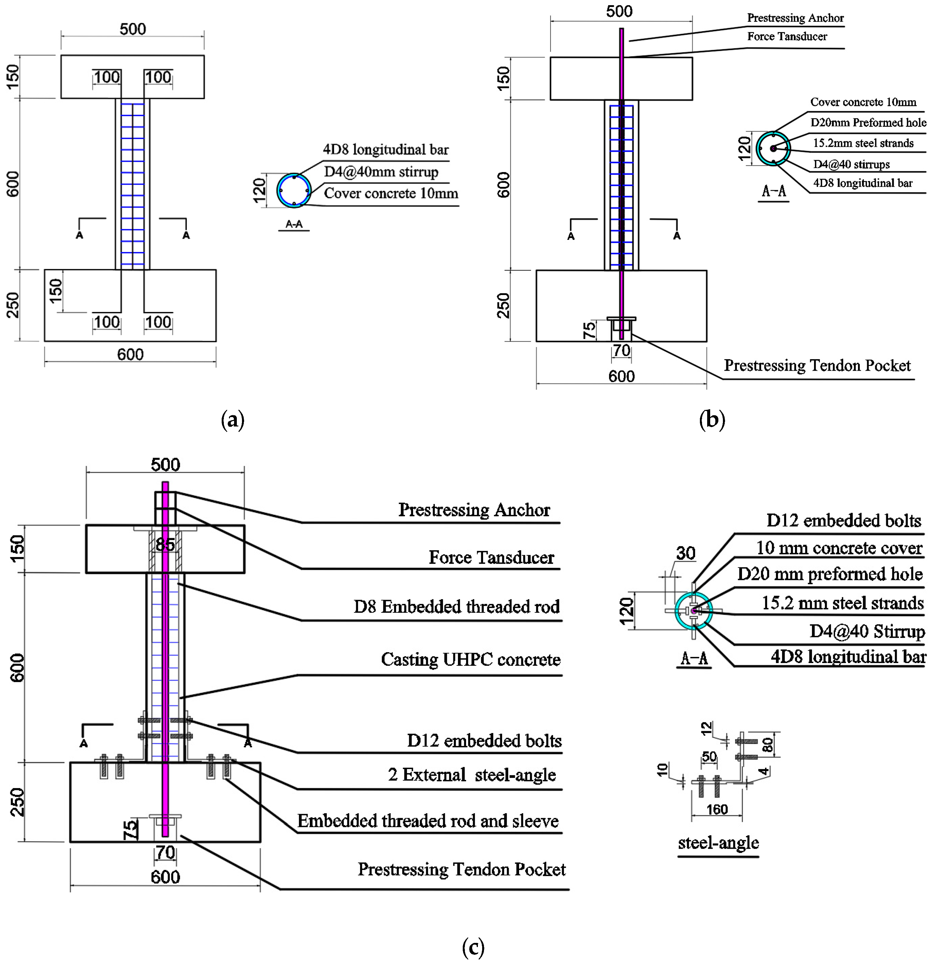 Buildings 15 03272 g001 Buildings 15 03272 g001