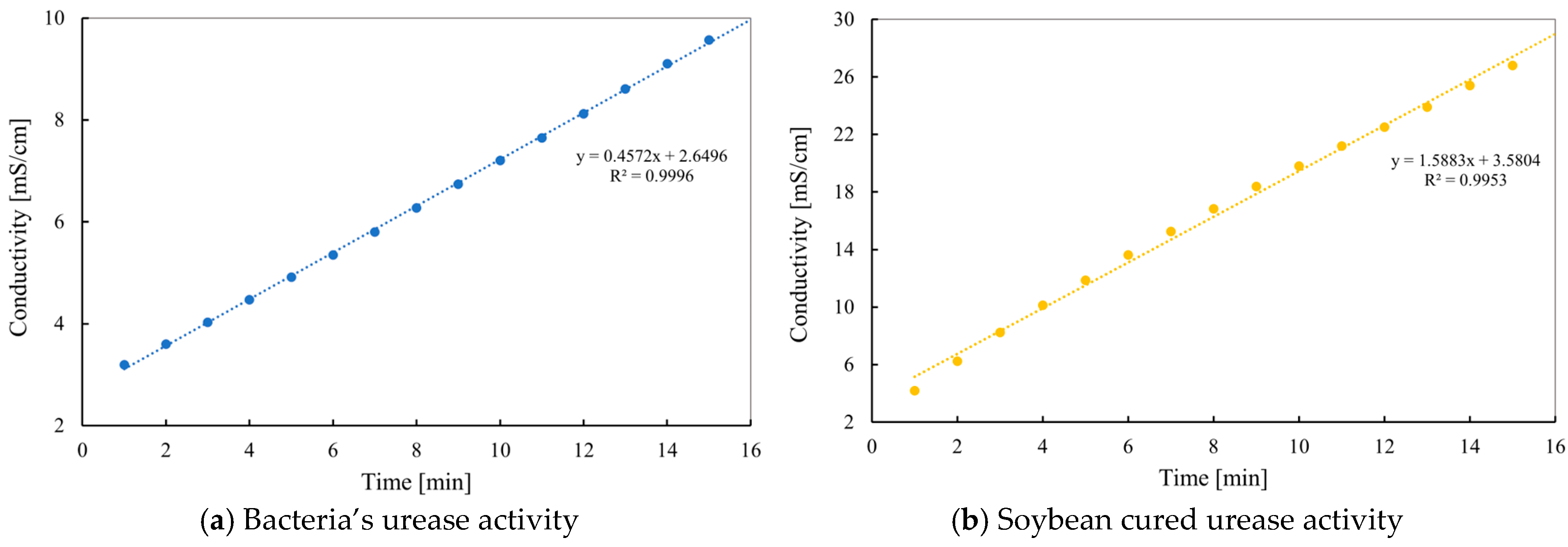 Buildings 15 03275 g011