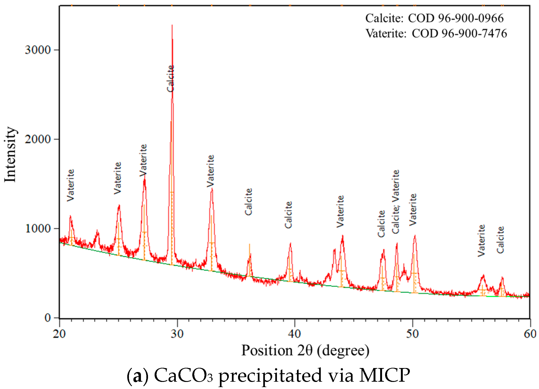 Buildings 15 03275 g013a