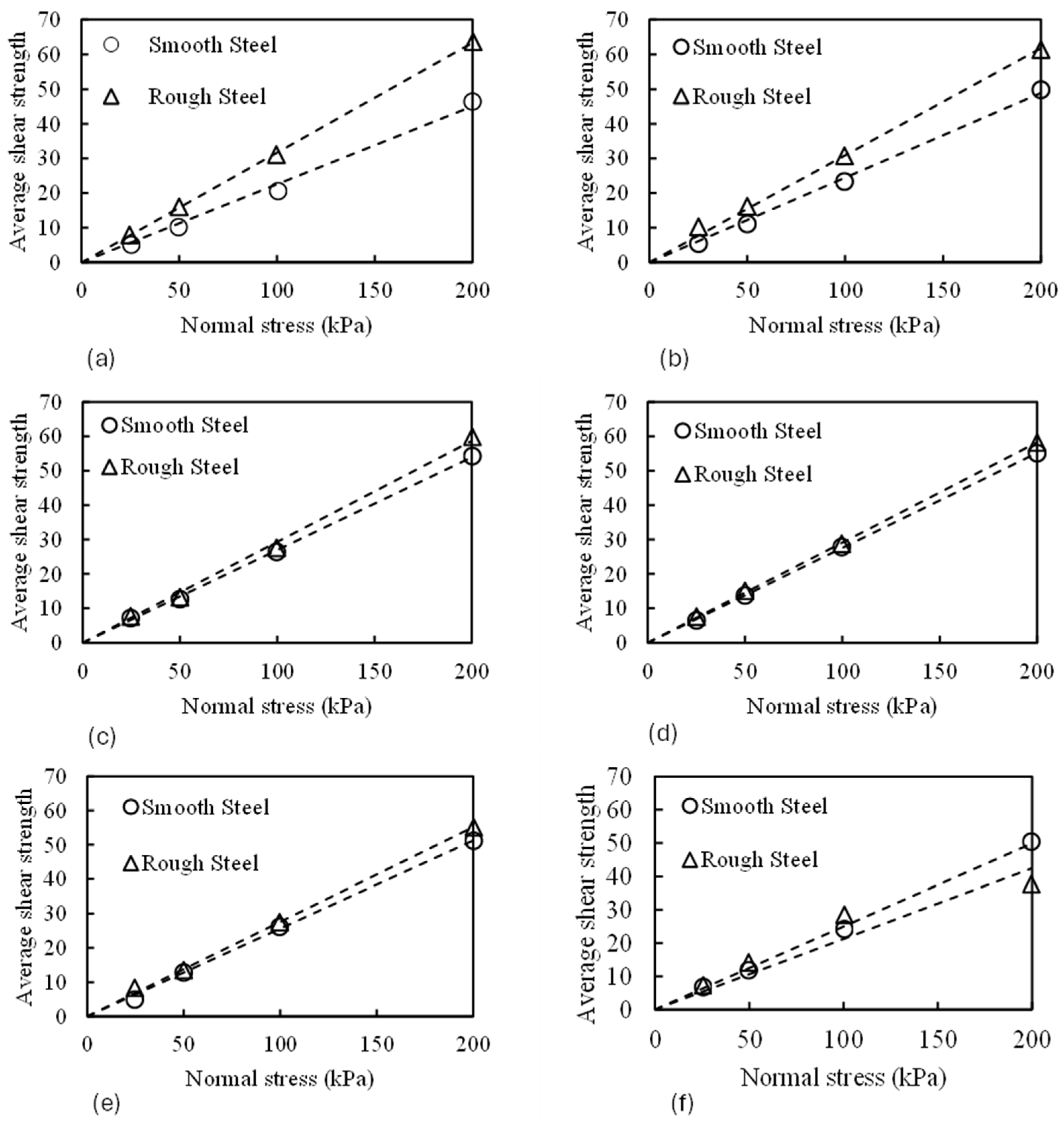 Buildings 15 03276 g011
