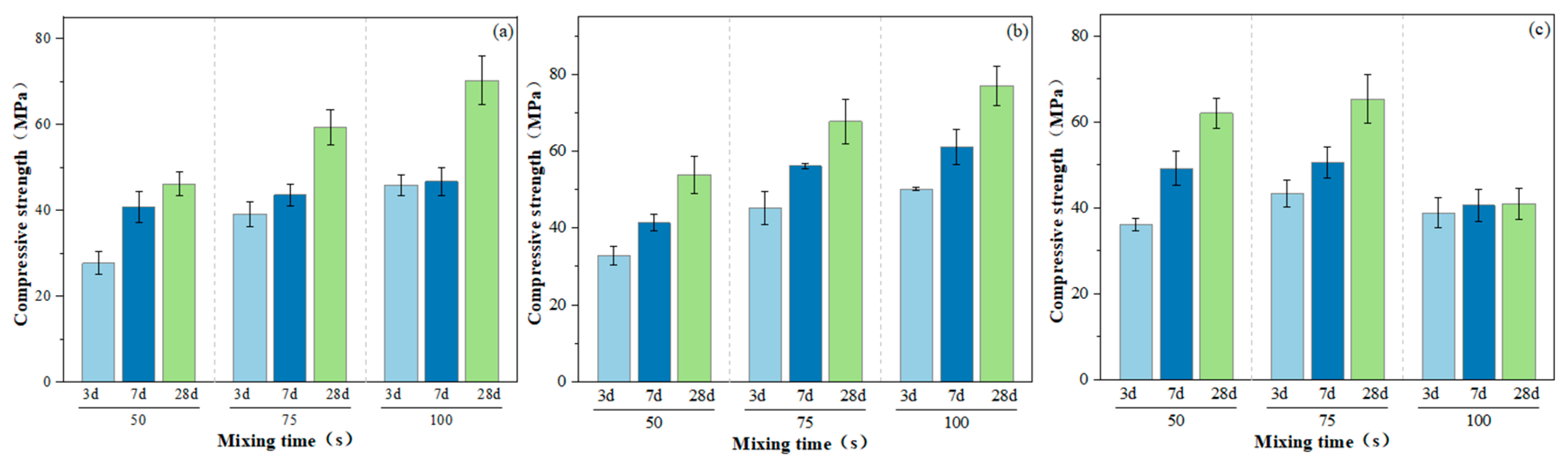 Buildings 15 03277 g001