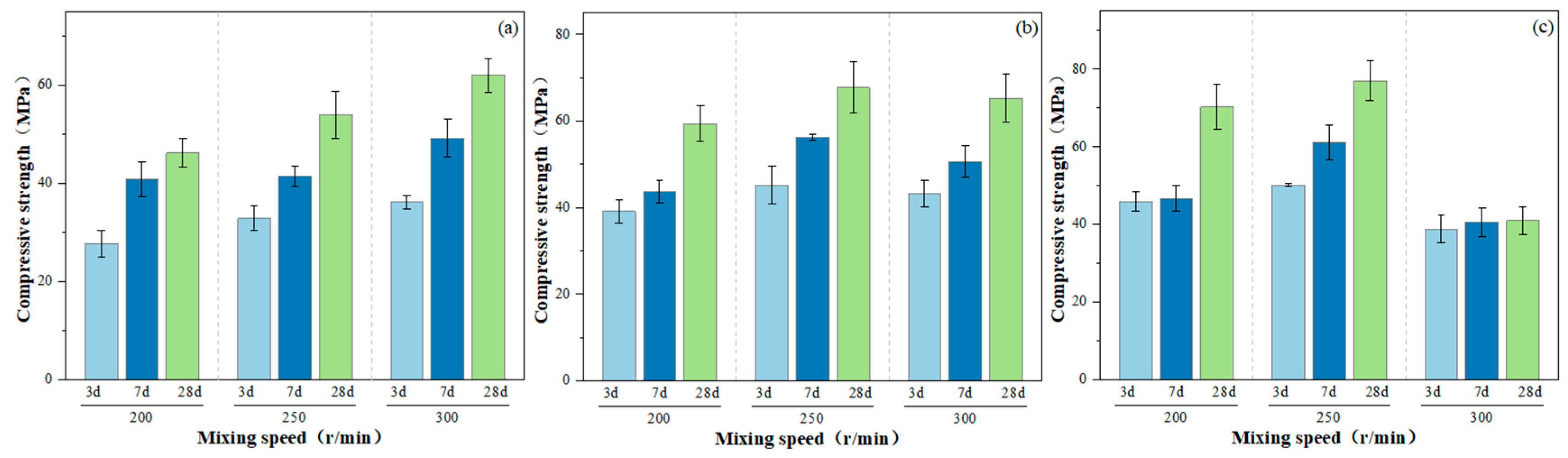Buildings 15 03277 g002