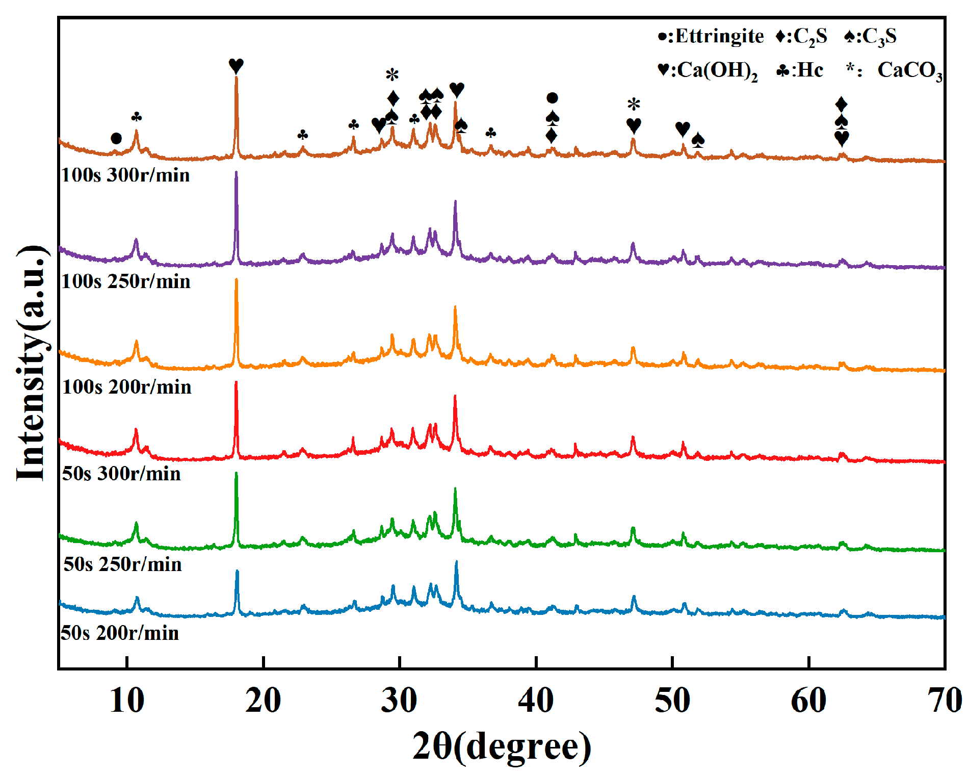 Buildings 15 03277 g004