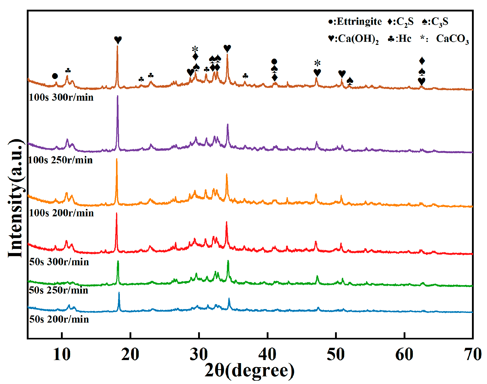 Buildings 15 03277 g005
