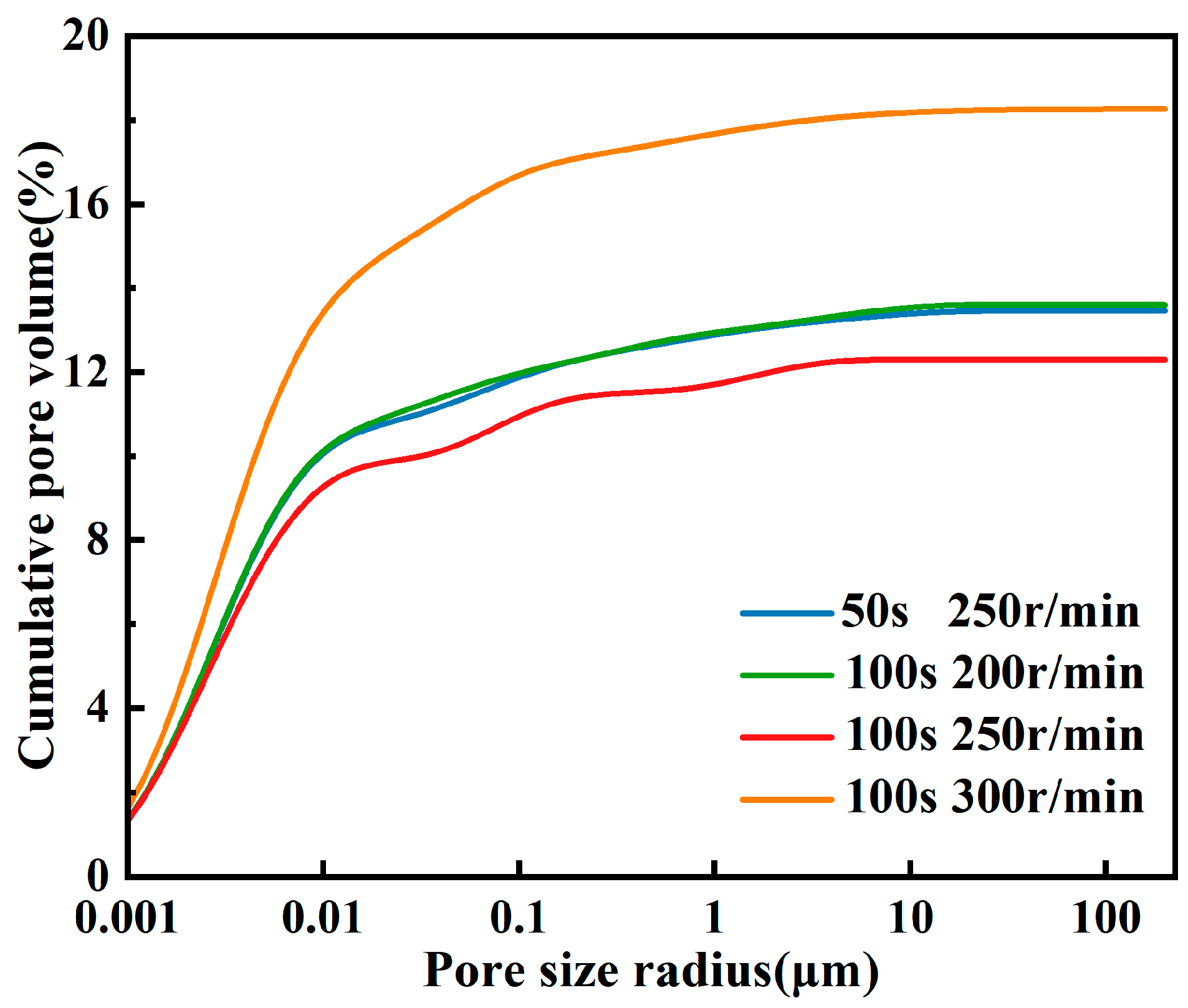 Buildings 15 03277 g008