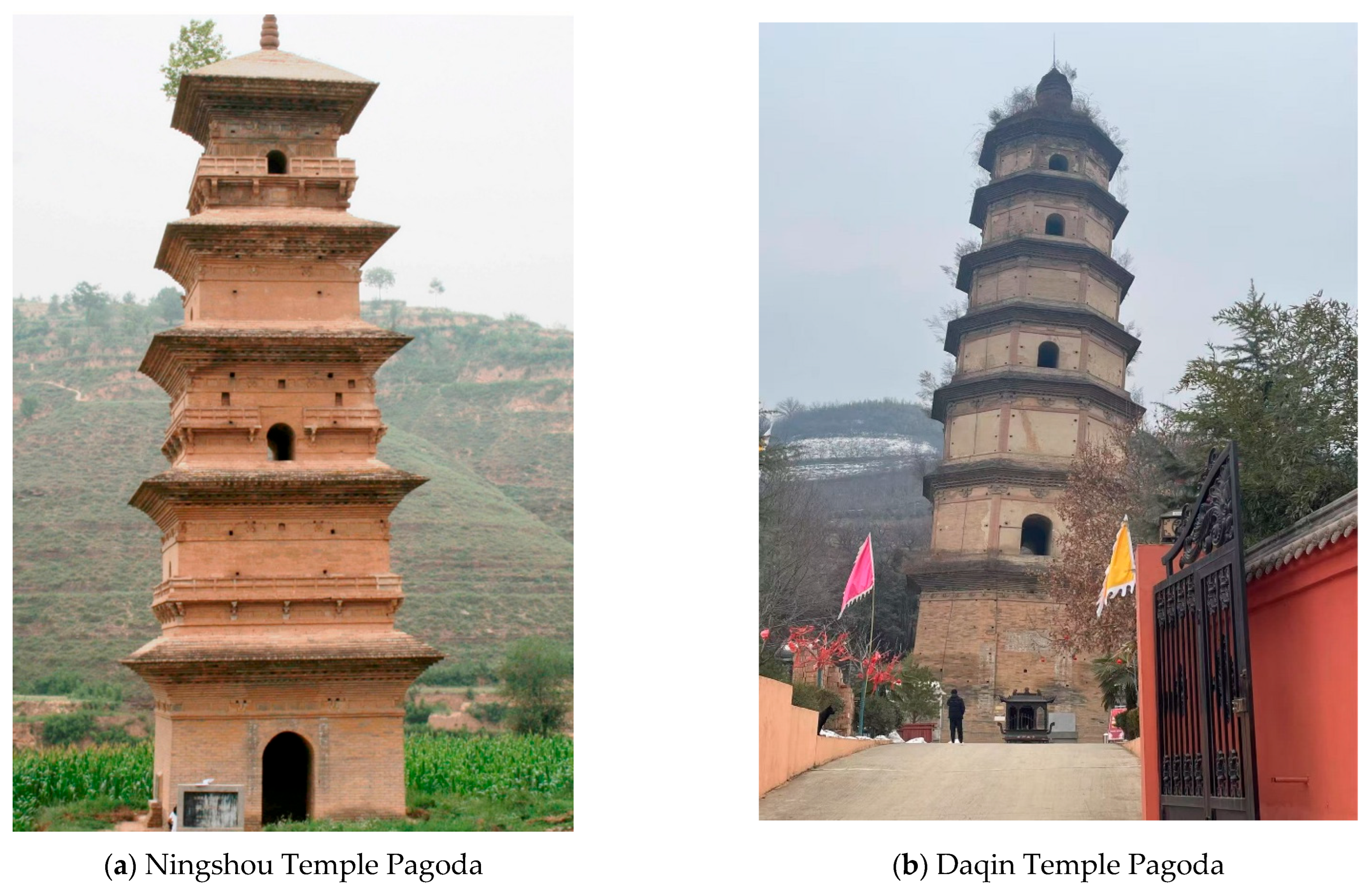 Buildings 15 03278 g001