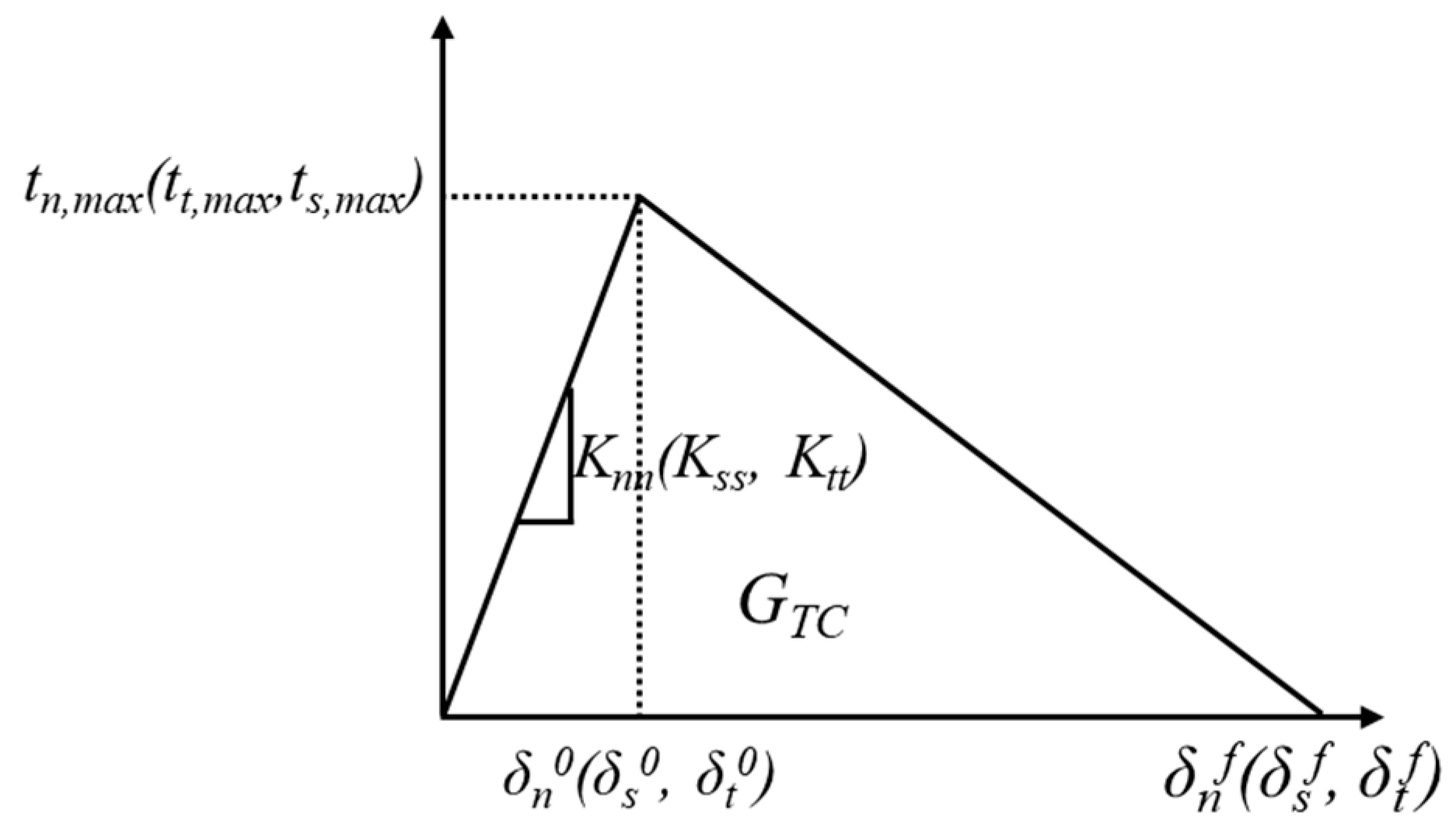 Buildings 15 03278 g010