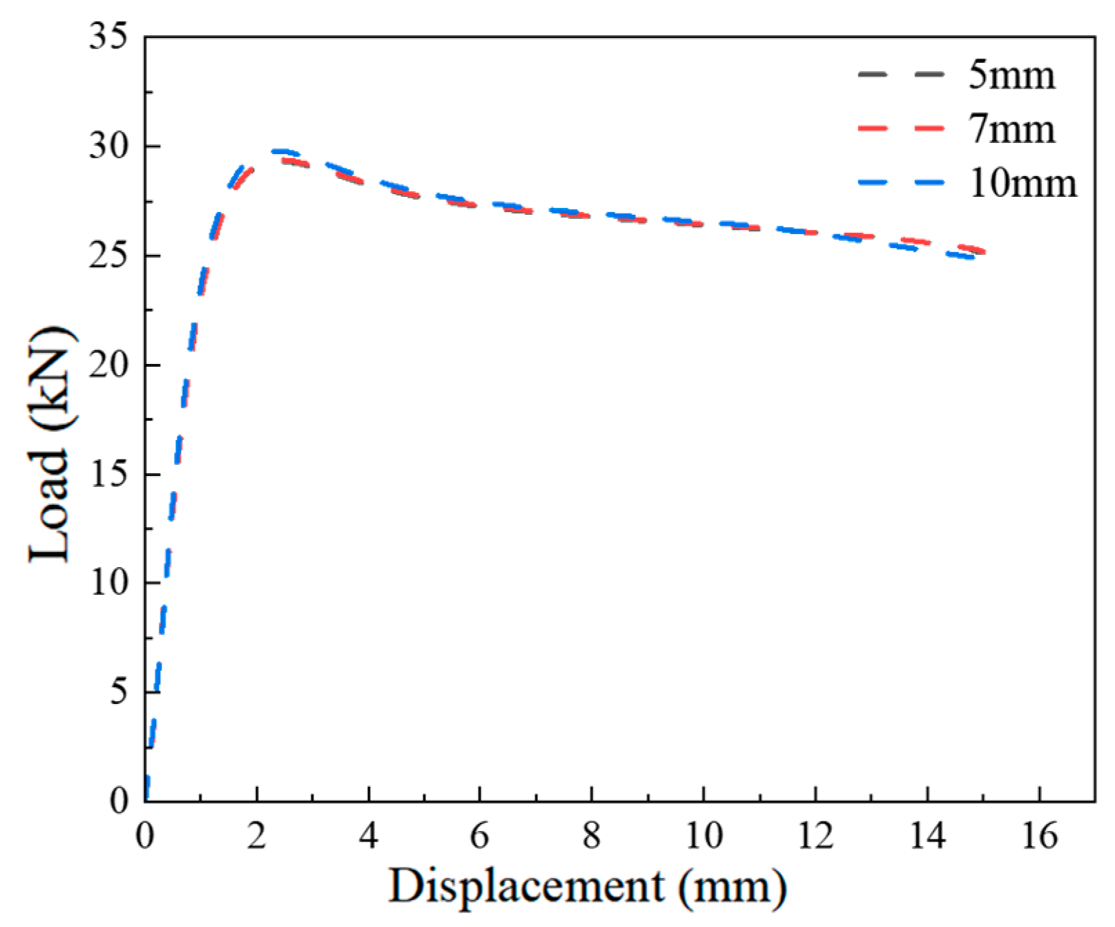 Buildings 15 03278 g011