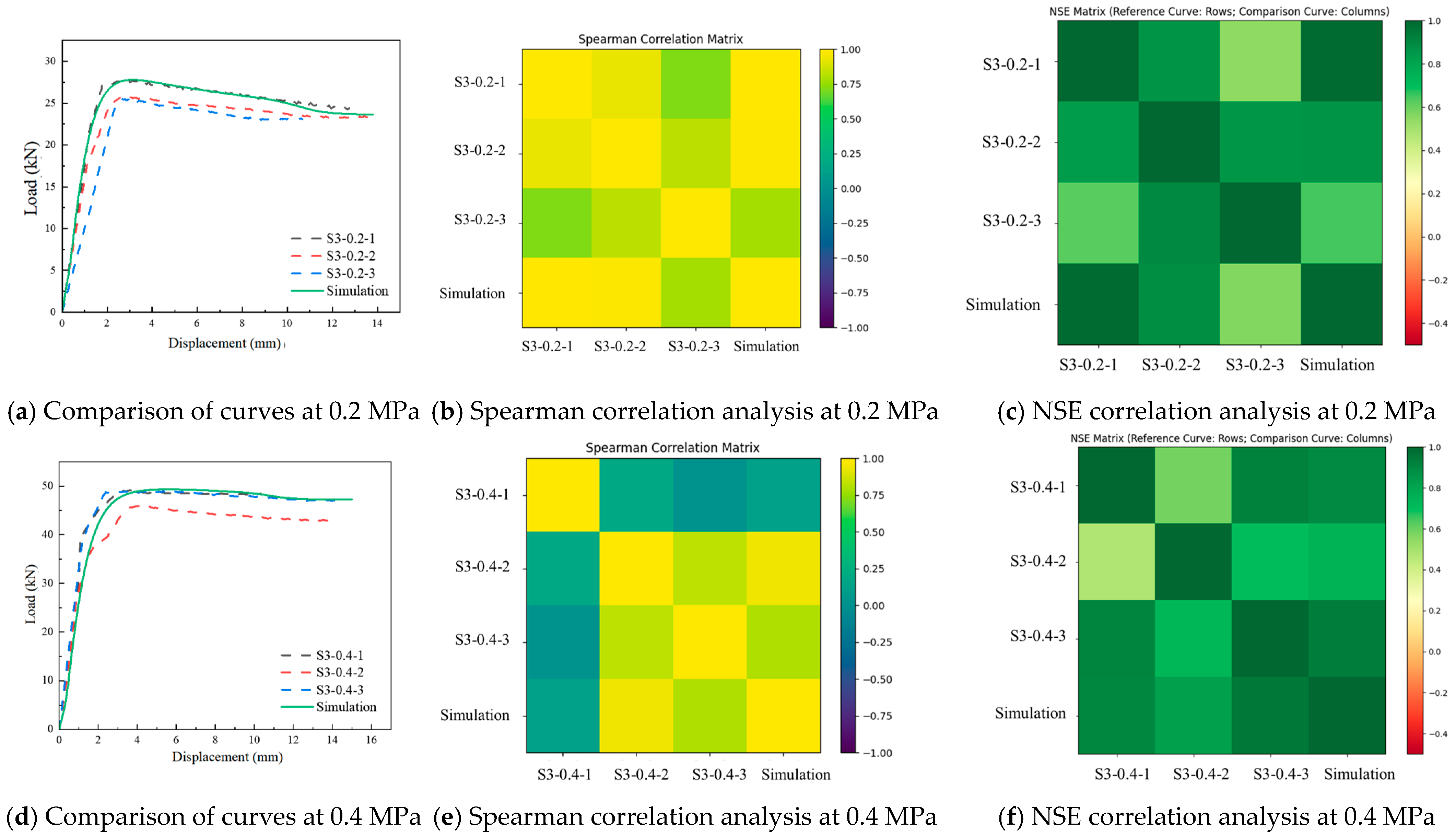 Buildings 15 03278 g012a