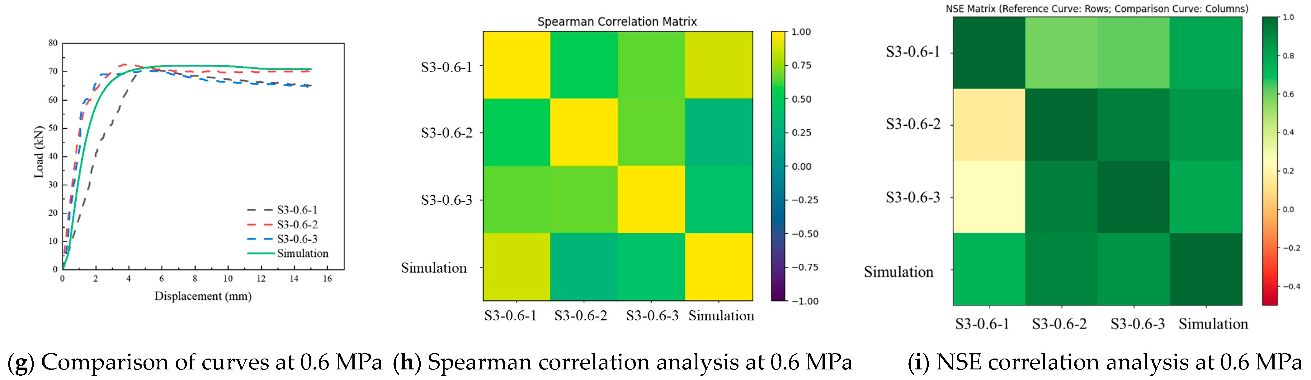 Buildings 15 03278 g012b