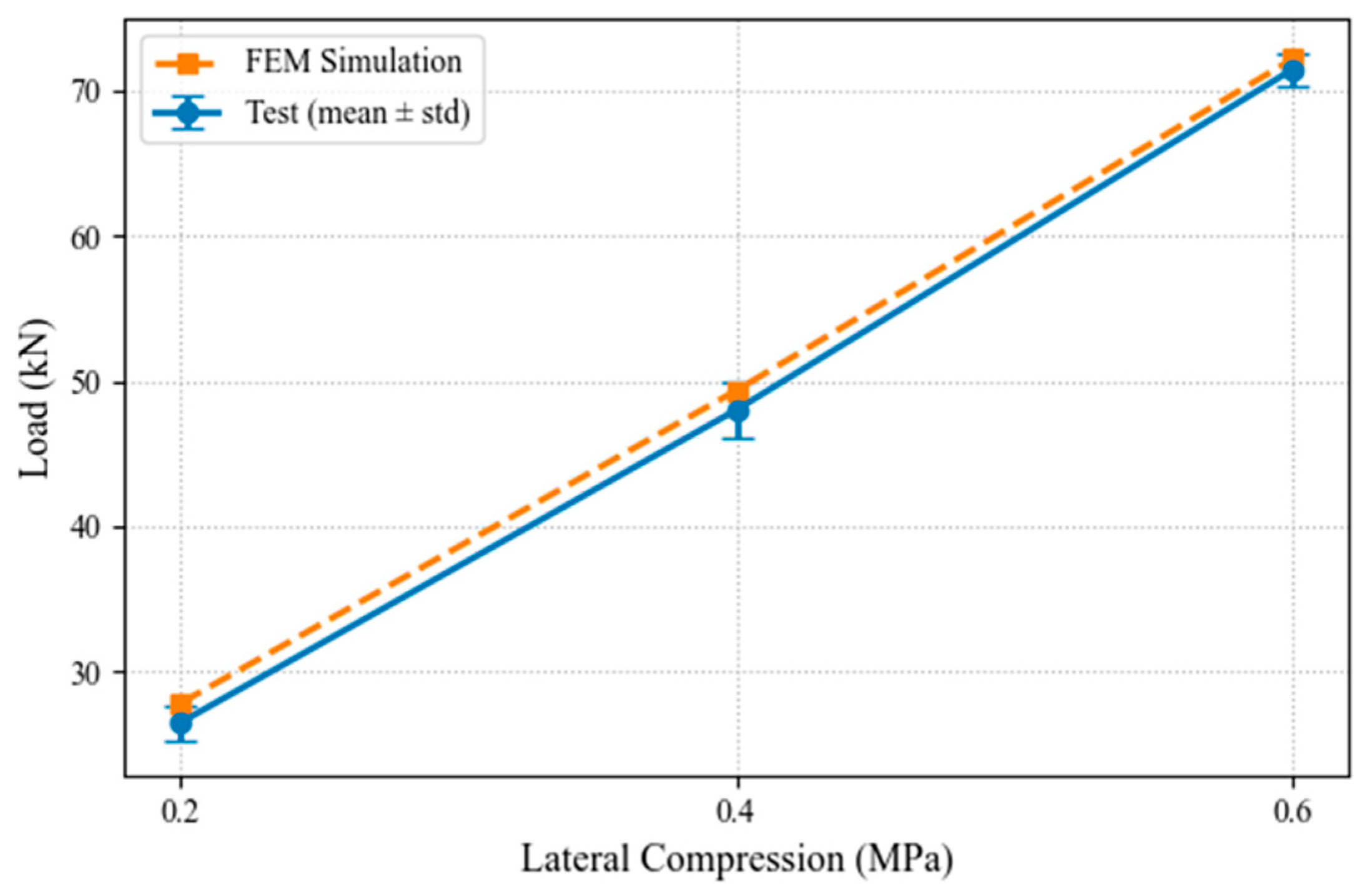 Buildings 15 03278 g013