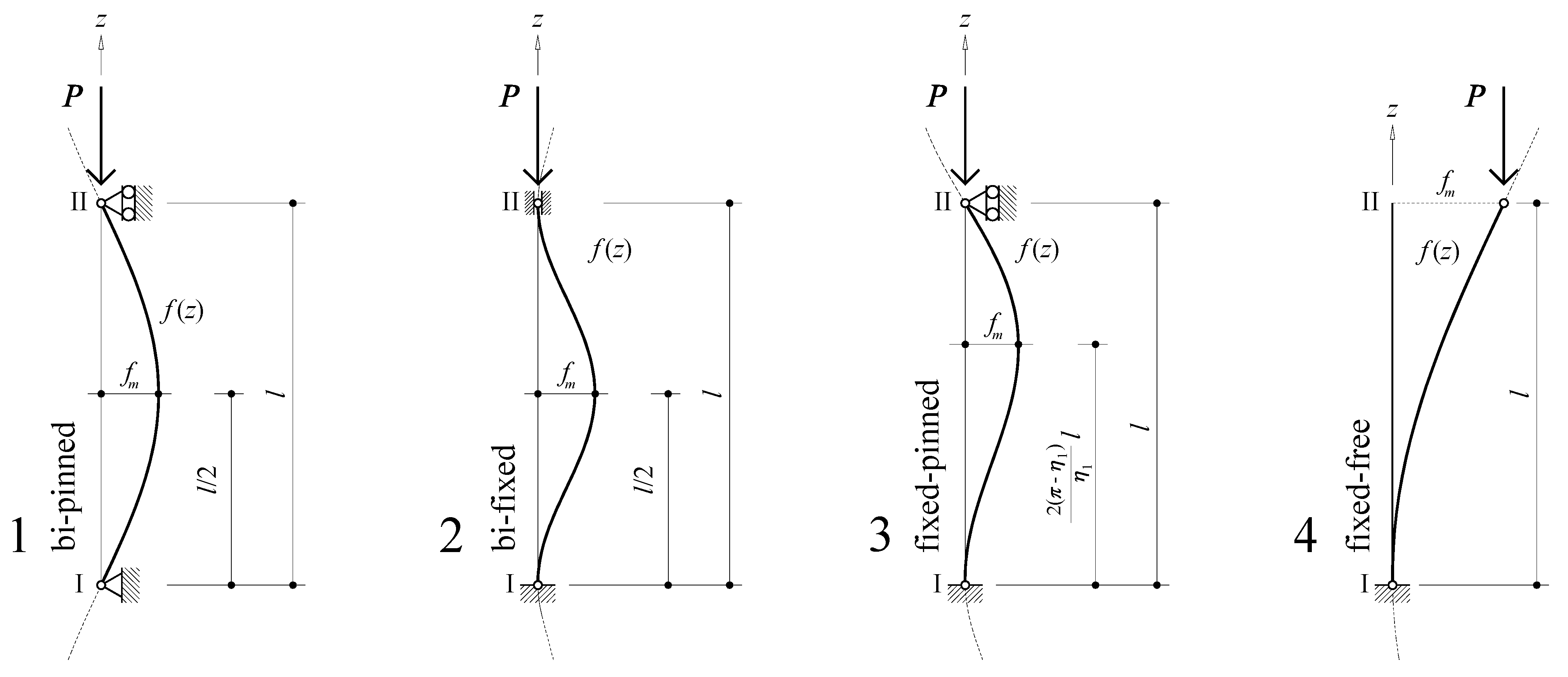 Buildings 15 03279 g001