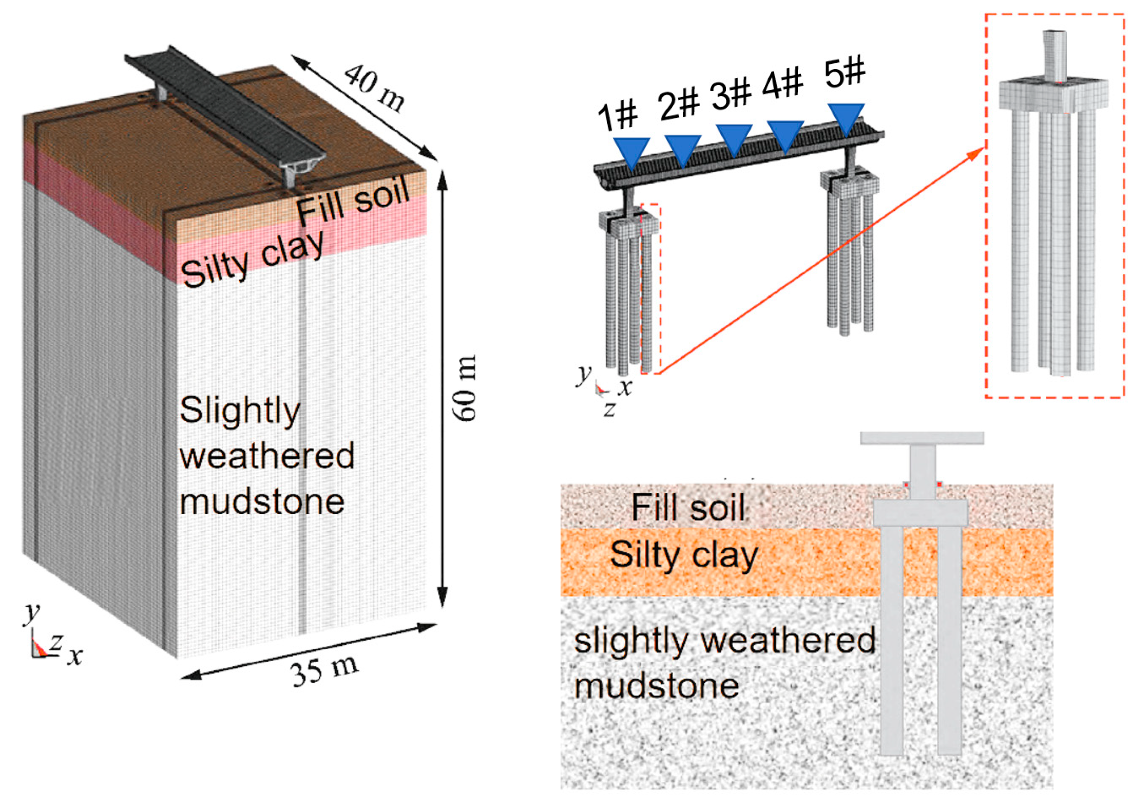 Buildings 15 03282 g002