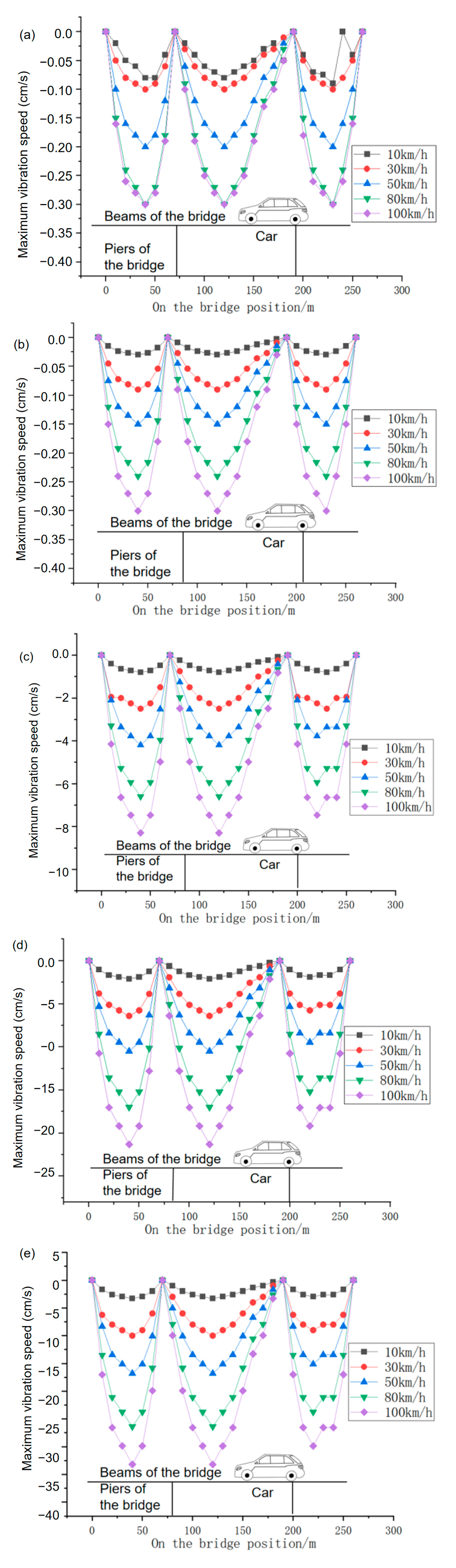 Buildings 15 03282 g006