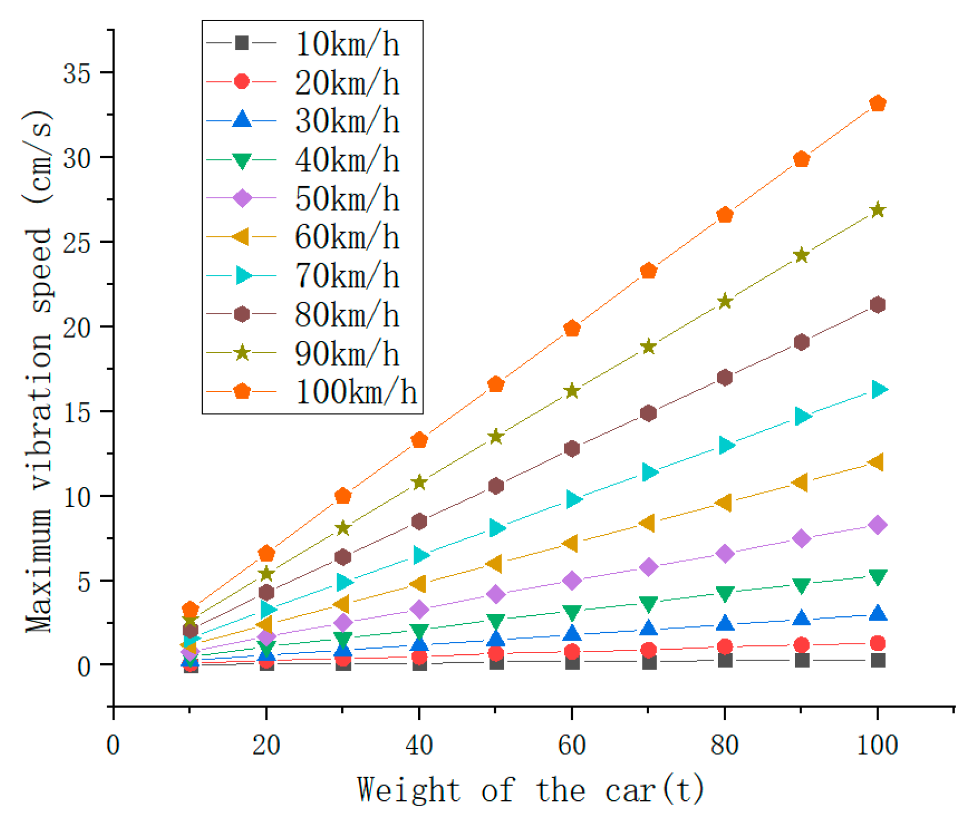 Buildings 15 03282 g007