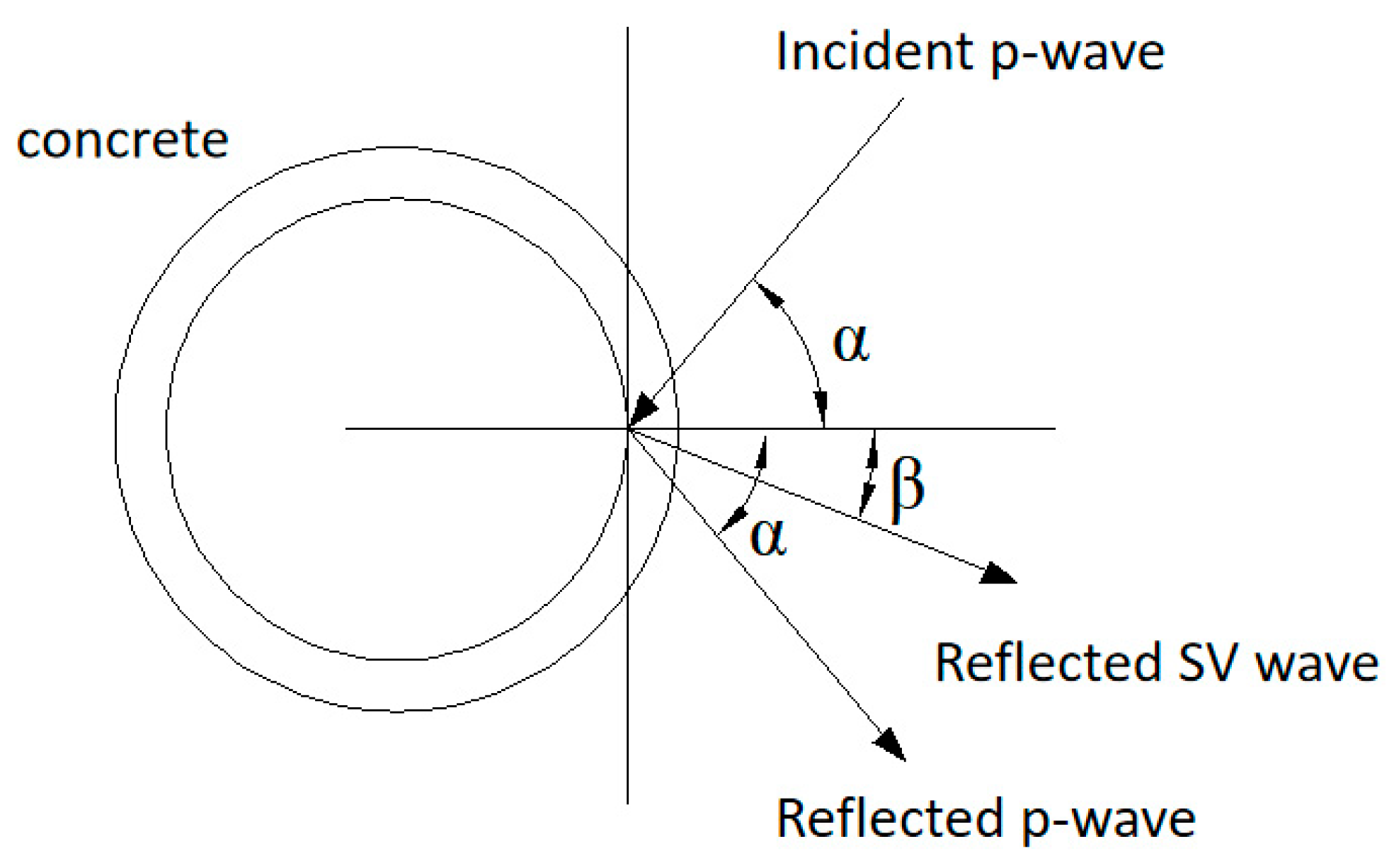 Buildings 15 03282 g009