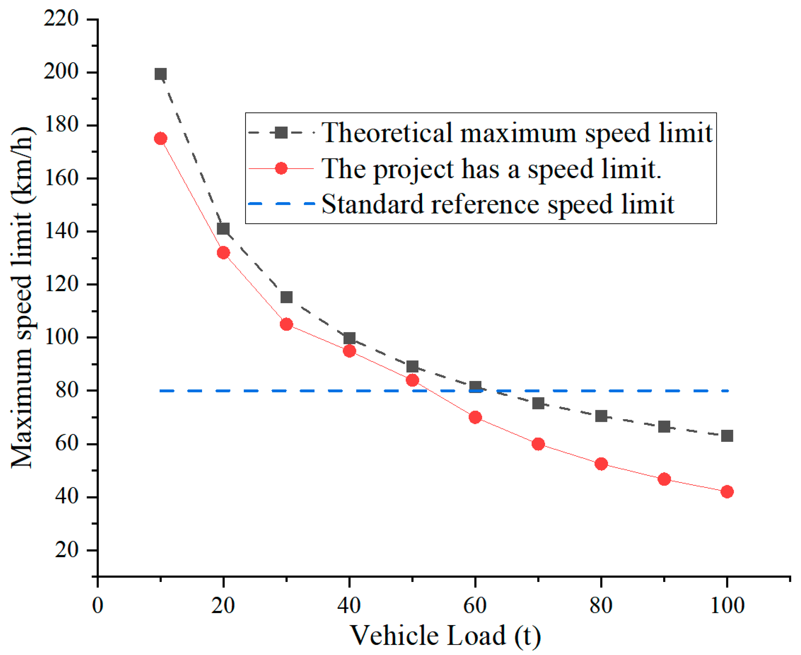 Buildings 15 03282 g012