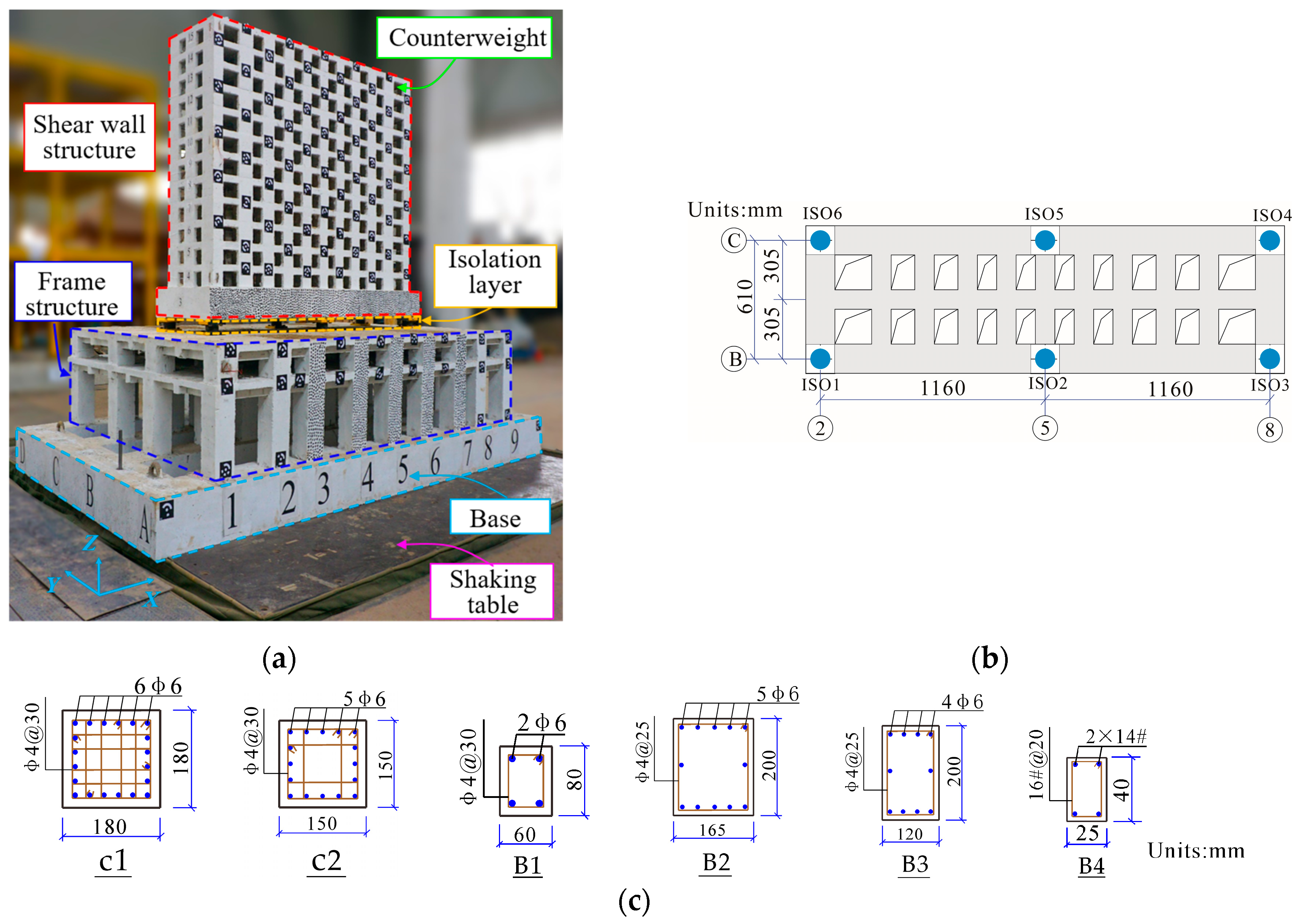 Buildings 15 03284 g003