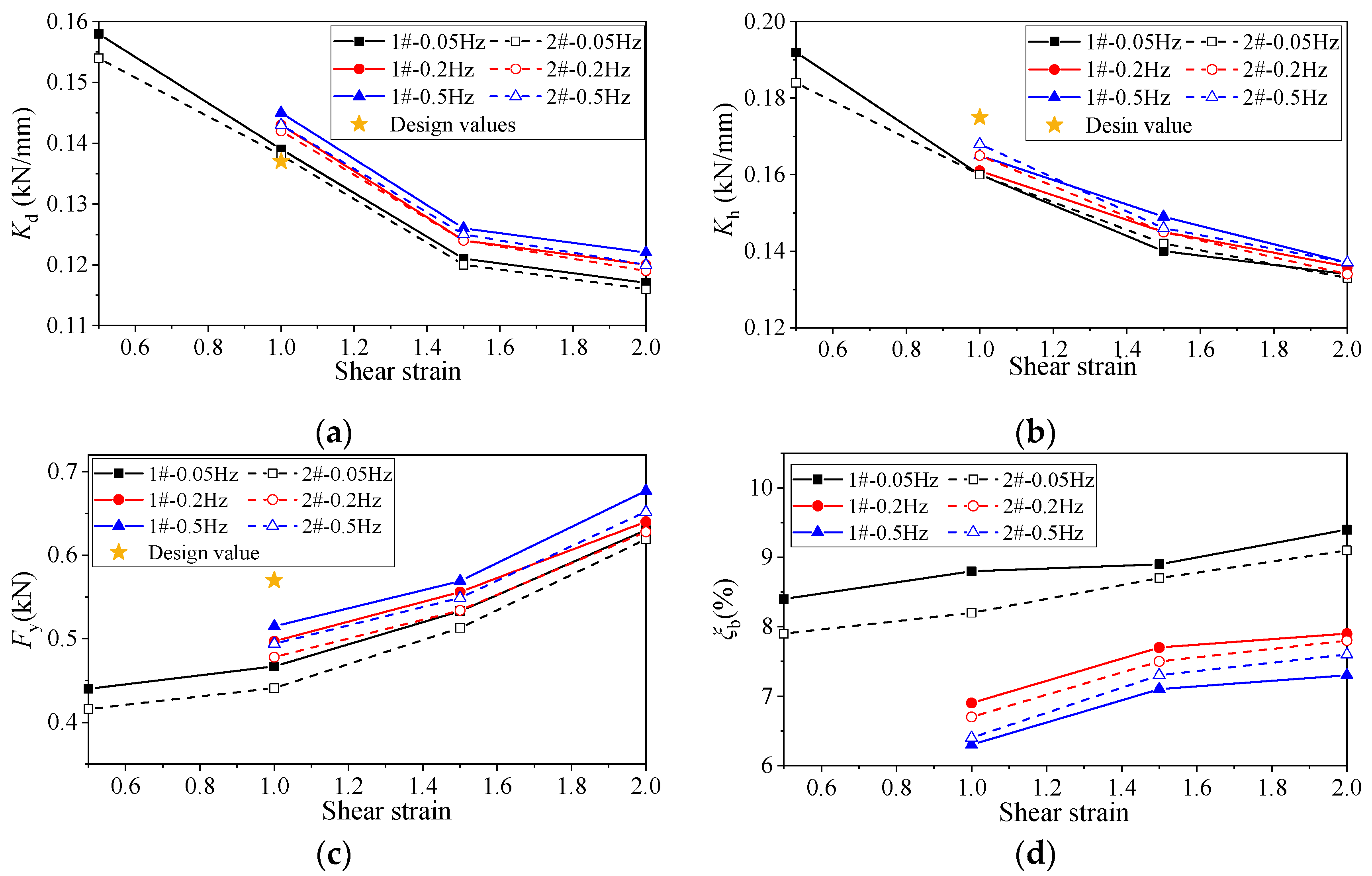 Buildings 15 03284 g006