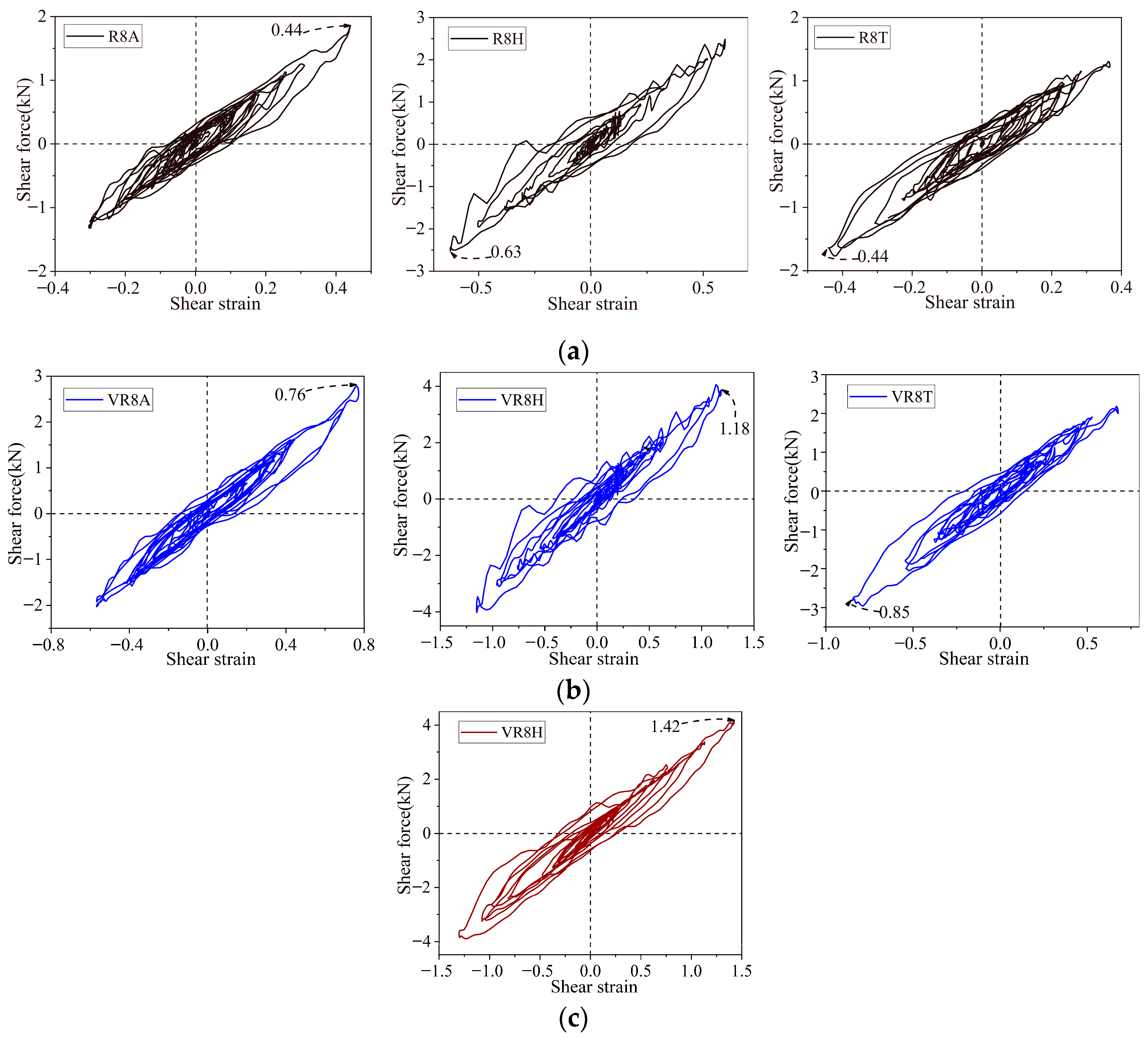 Buildings 15 03284 g007